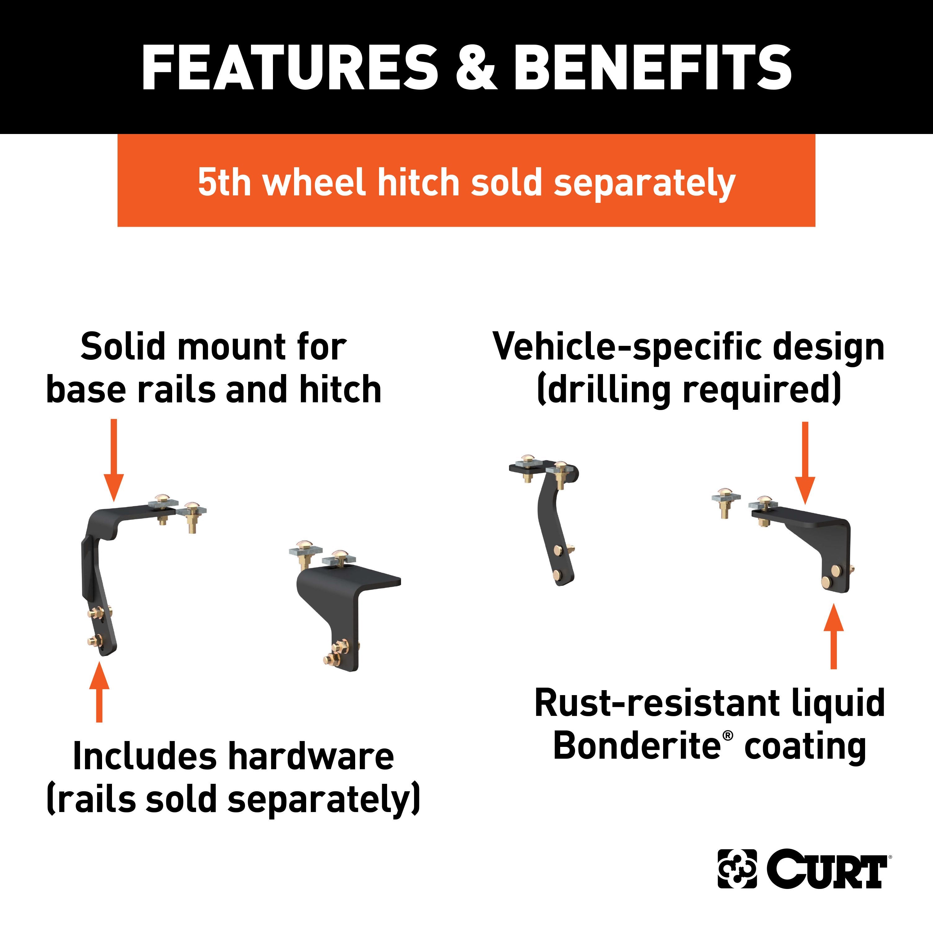 Semi-Custom 5th Wheel Brackets,Universal 5th Wheel Base Rails,Q24 5th Wheel Hitch Head