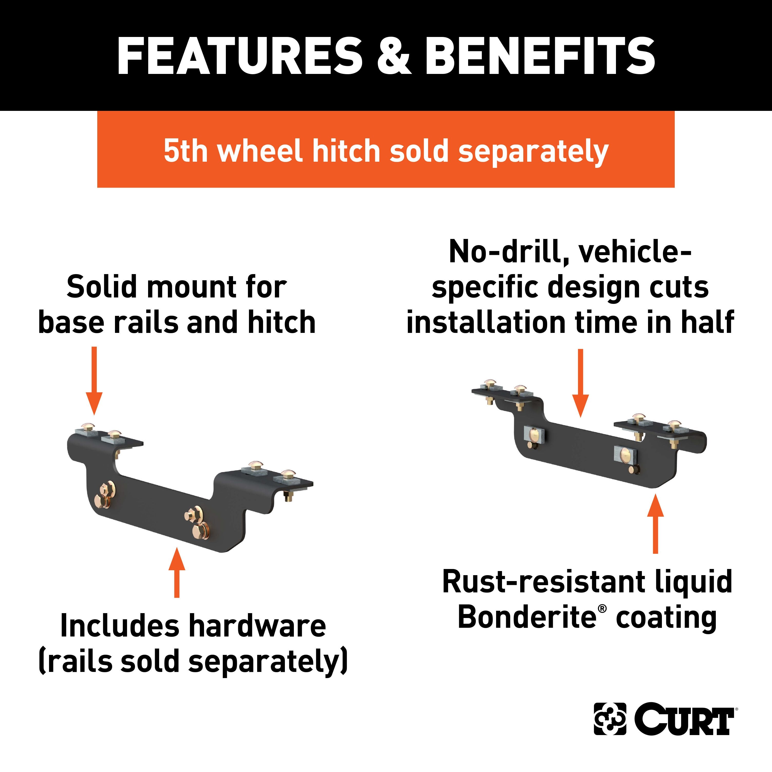 Custom 5th Wheel Brackets,Universal 5th Wheel Base Rails,Replacement 5th Wheel Legs,A25 5th Wheel Hitch Head