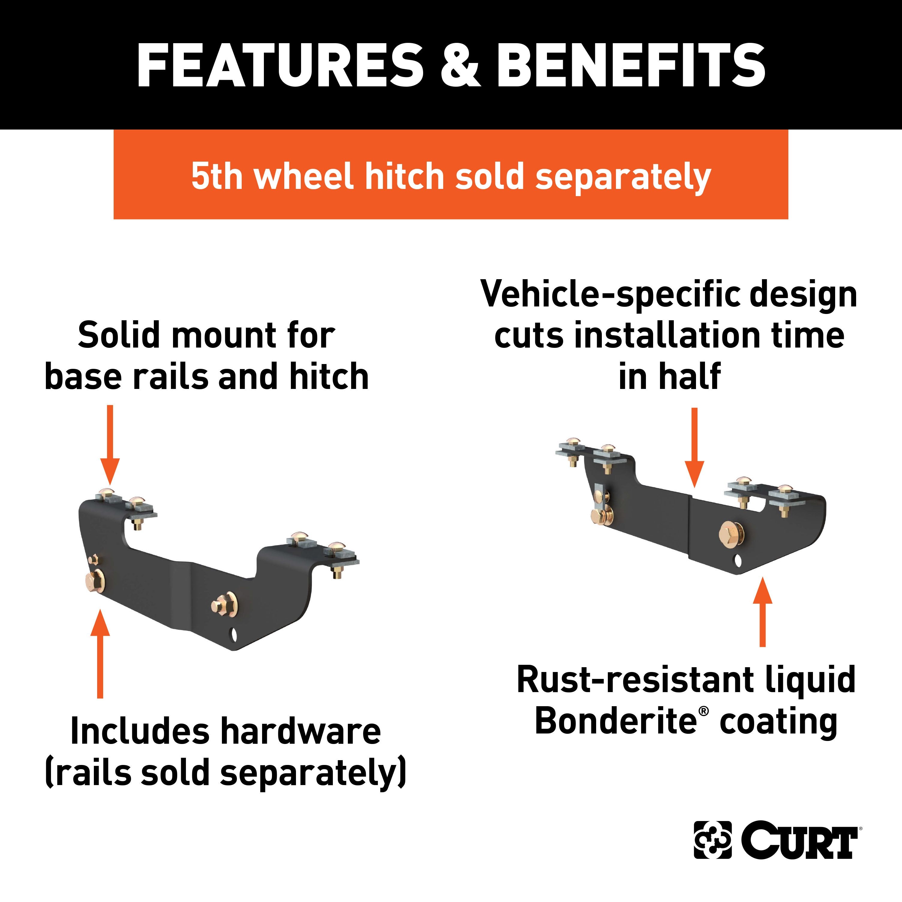 Custom 5th Wheel Brackets,Universal 5th Wheel Base Rails,CrossWing 5th Wheel Hitch