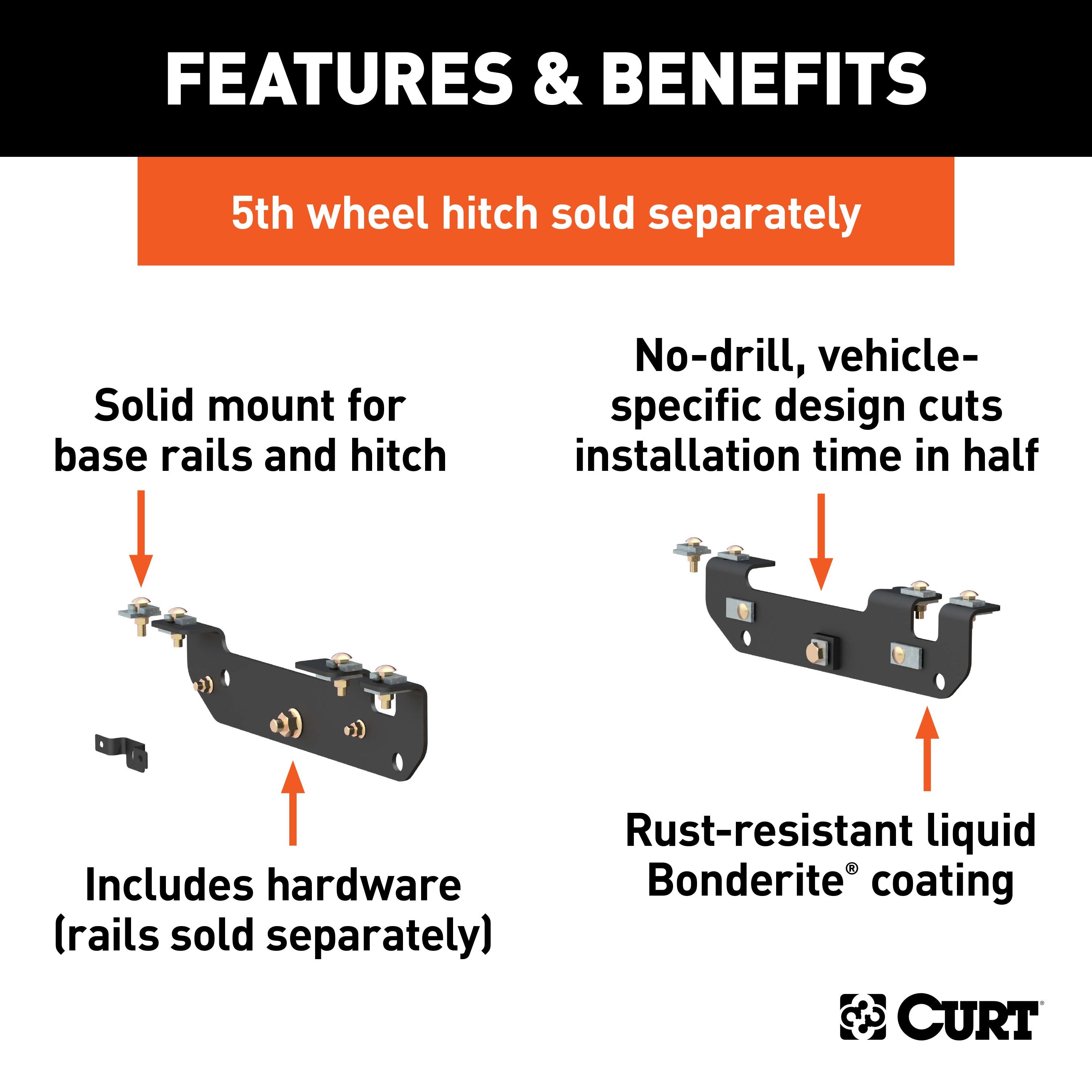 Custom 5th Wheel Brackets,Universal 5th Wheel Base Rails