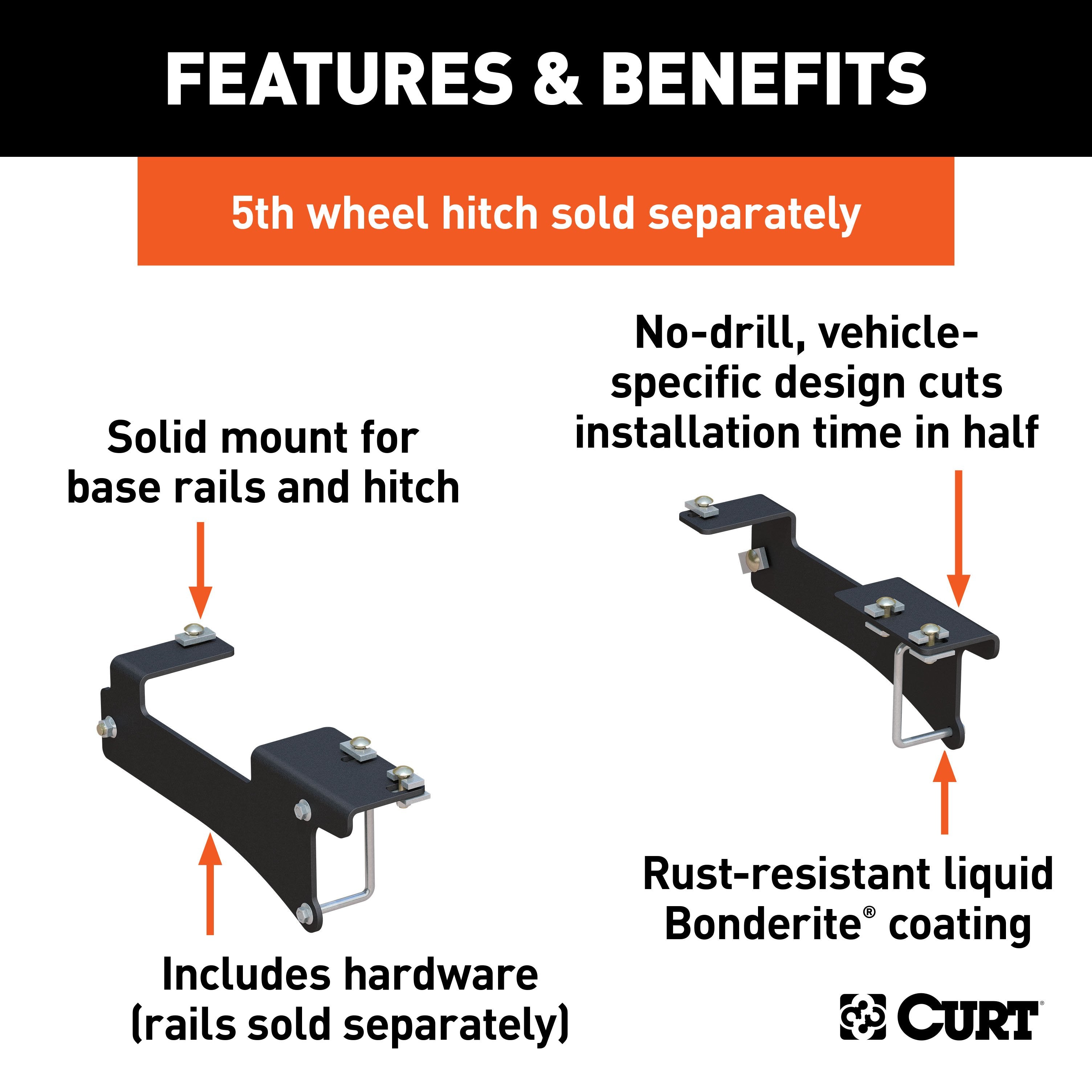 Custom 5th Wheel Brackets,Universal 5th Wheel Base Rails