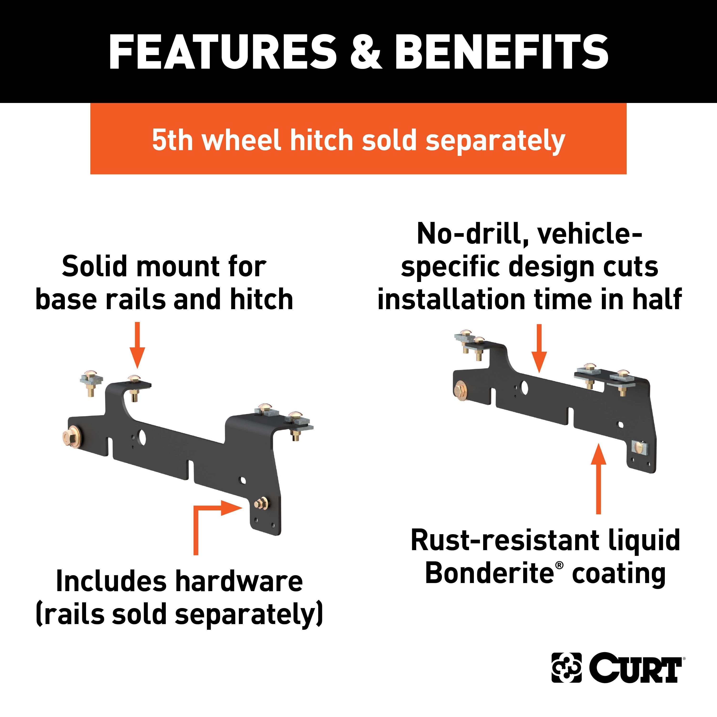 Custom 5th Wheel Brackets,Universal 5th Wheel Base Rails,Q20 5th Wheel Hitch Head