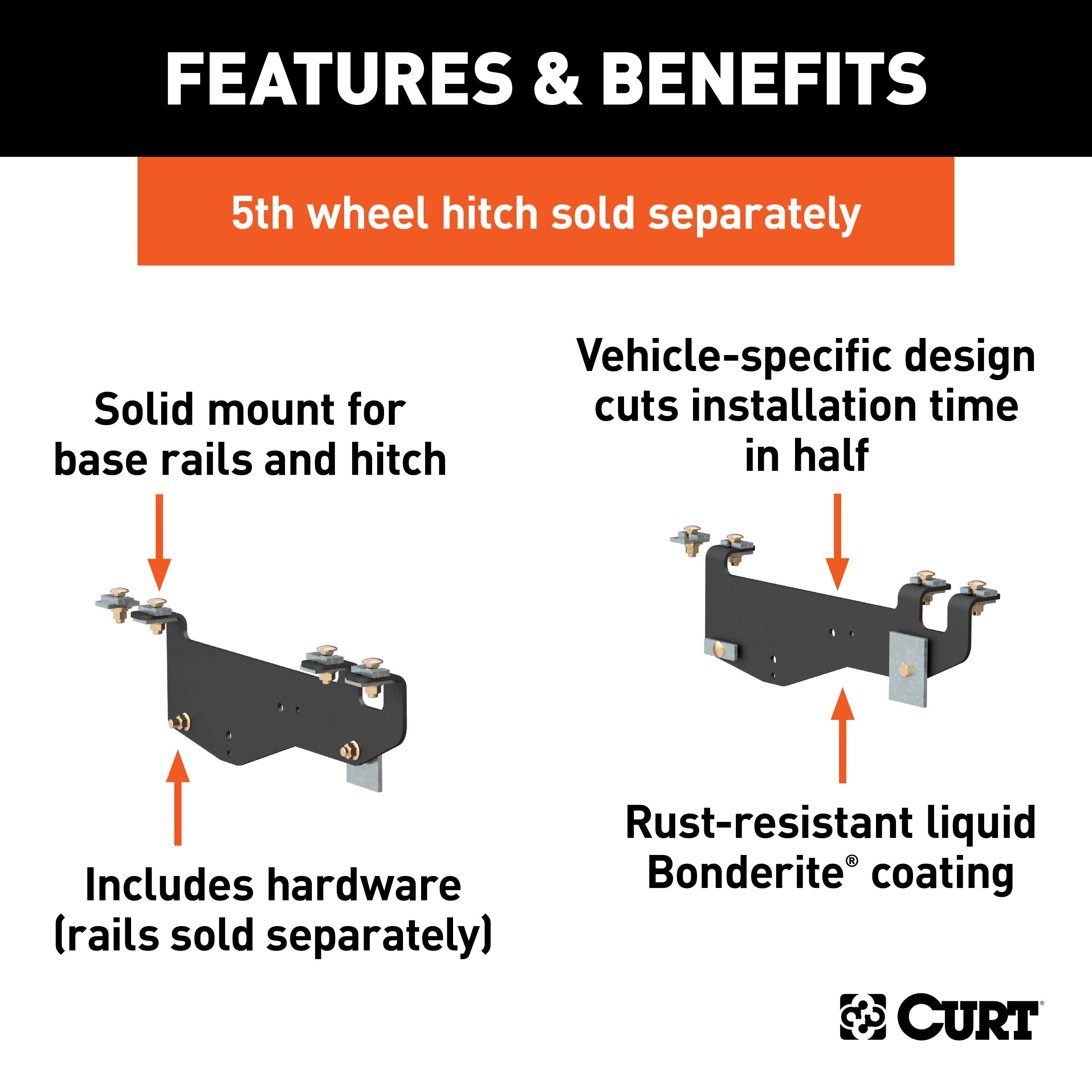 Custom 5th Wheel Brackets,Universal 5th Wheel Base Rails,Replacement 5th Wheel Legs,A25 5th Wheel Hitch Head