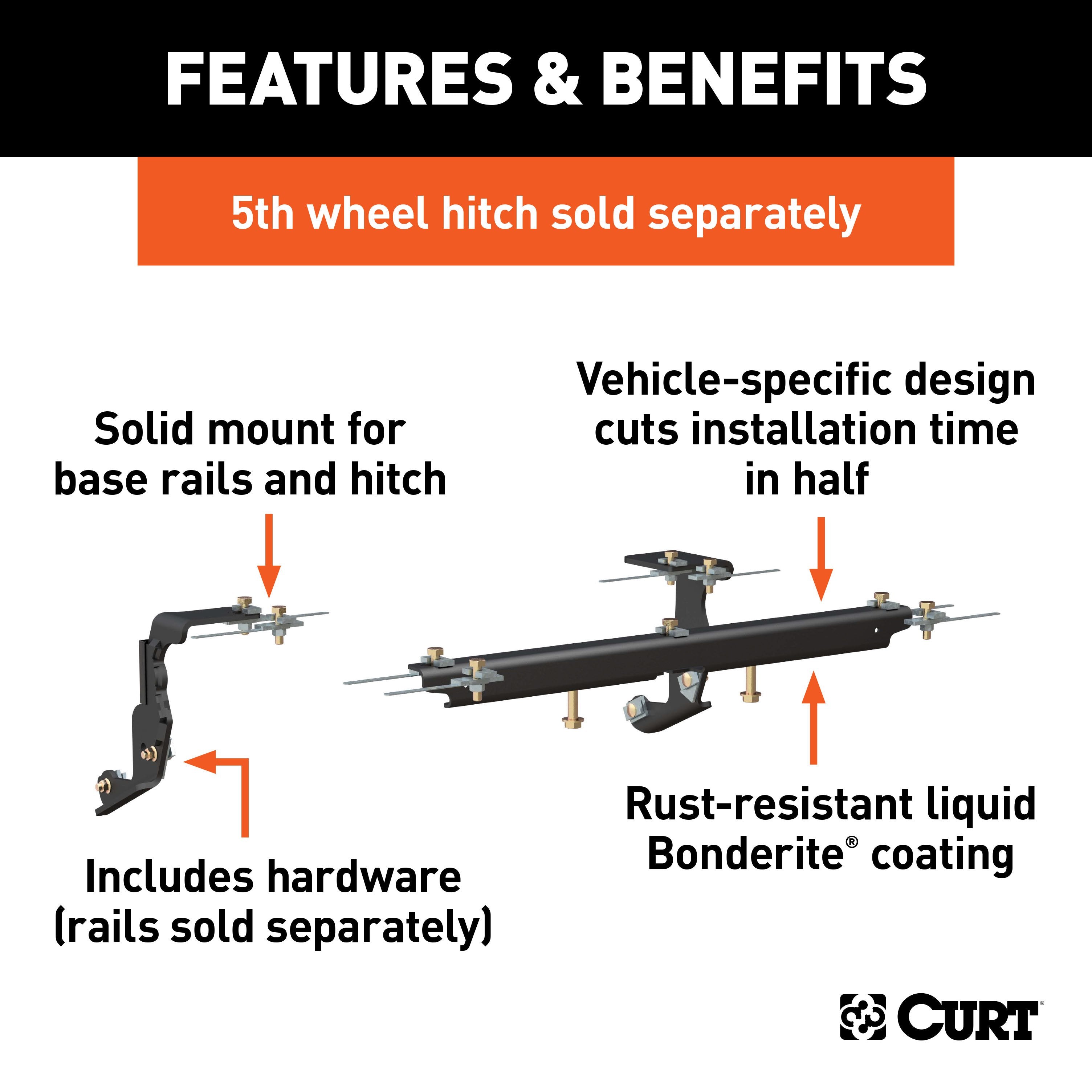 Custom 5th Wheel Brackets,Universal 5th Wheel Base Rails