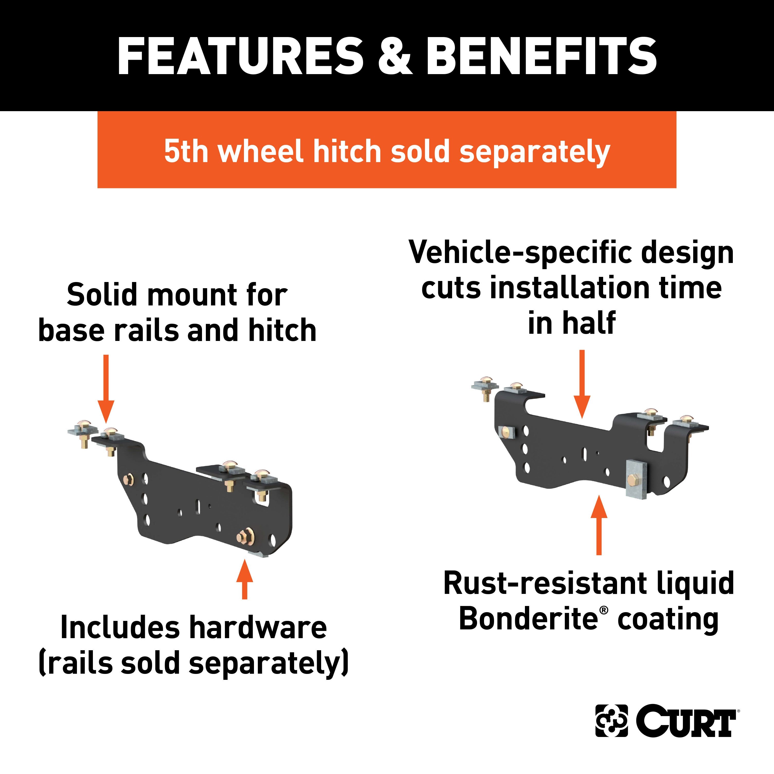 Custom 5th Wheel Brackets,Universal 5th Wheel Base Rails,Replacement 5th Wheel Legs,A25 5th Wheel Hitch Head