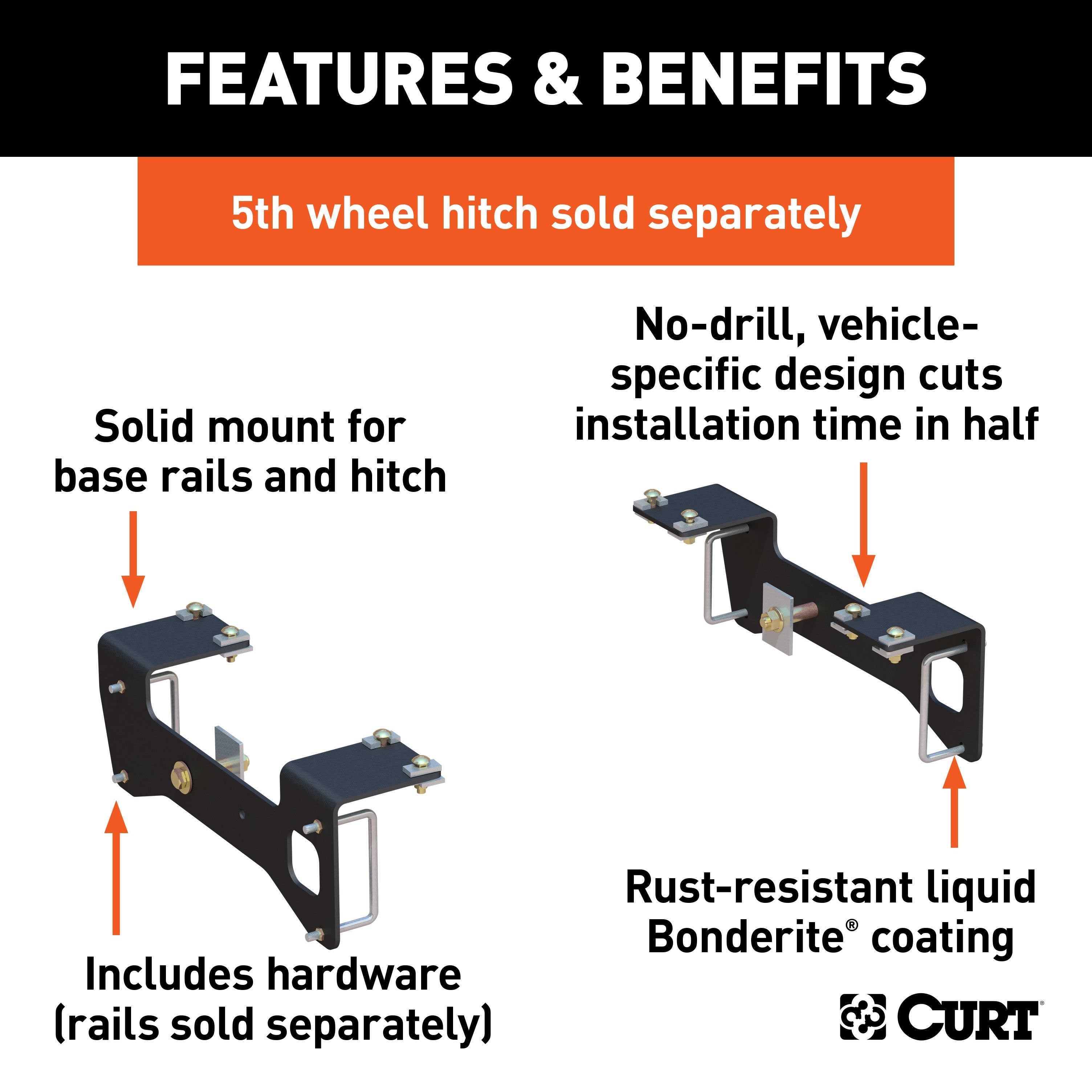 Custom 5th Wheel Brackets,Universal 5th Wheel Base Rails,Replacement 5th Wheel Legs,PowerRide 5th Wheel Hitch Head