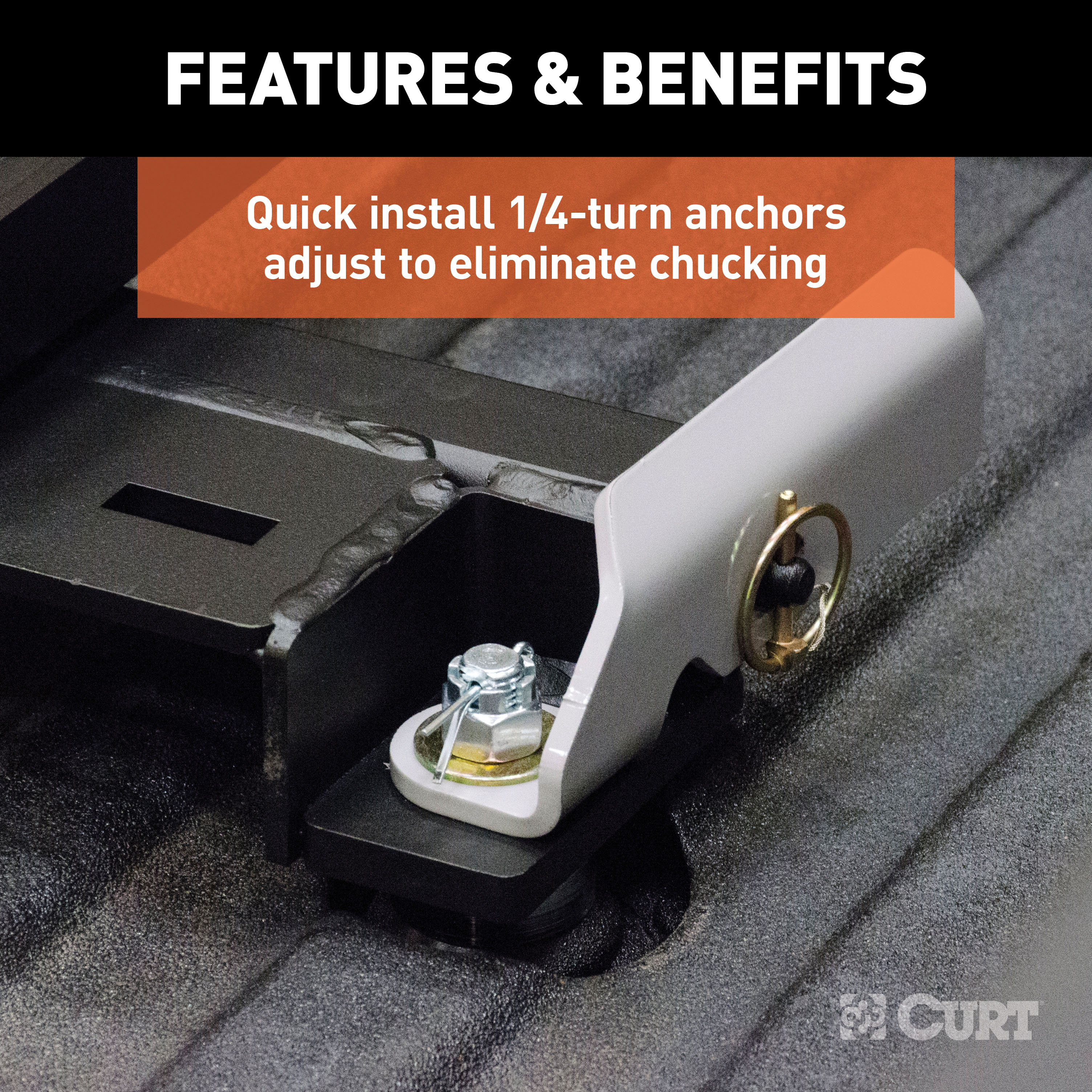 Puck 5th Wheel Roller Adapter