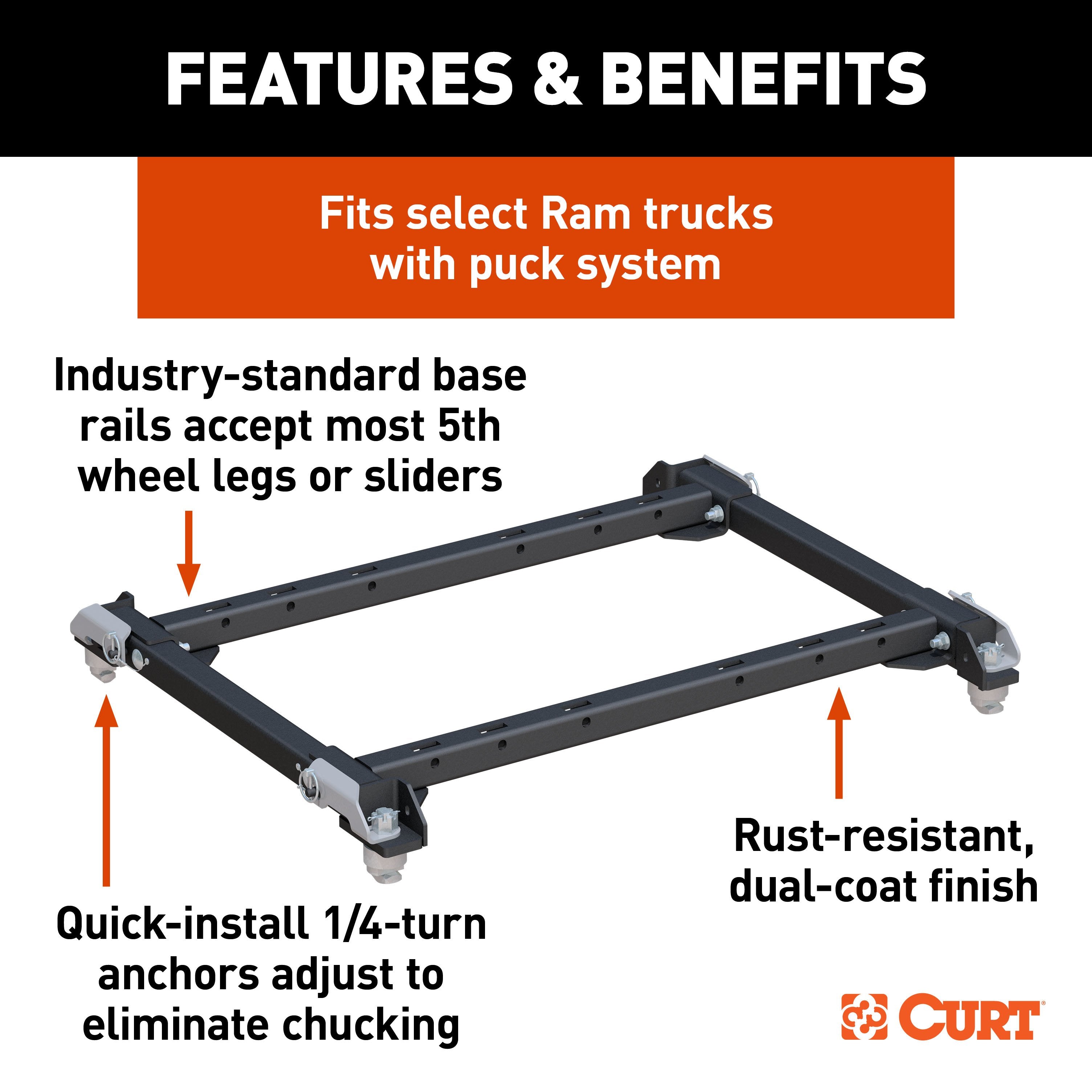 Puck 5th Wheel Adapter,Replacement 5th Wheel Legs,A25 5th Wheel Hitch Head