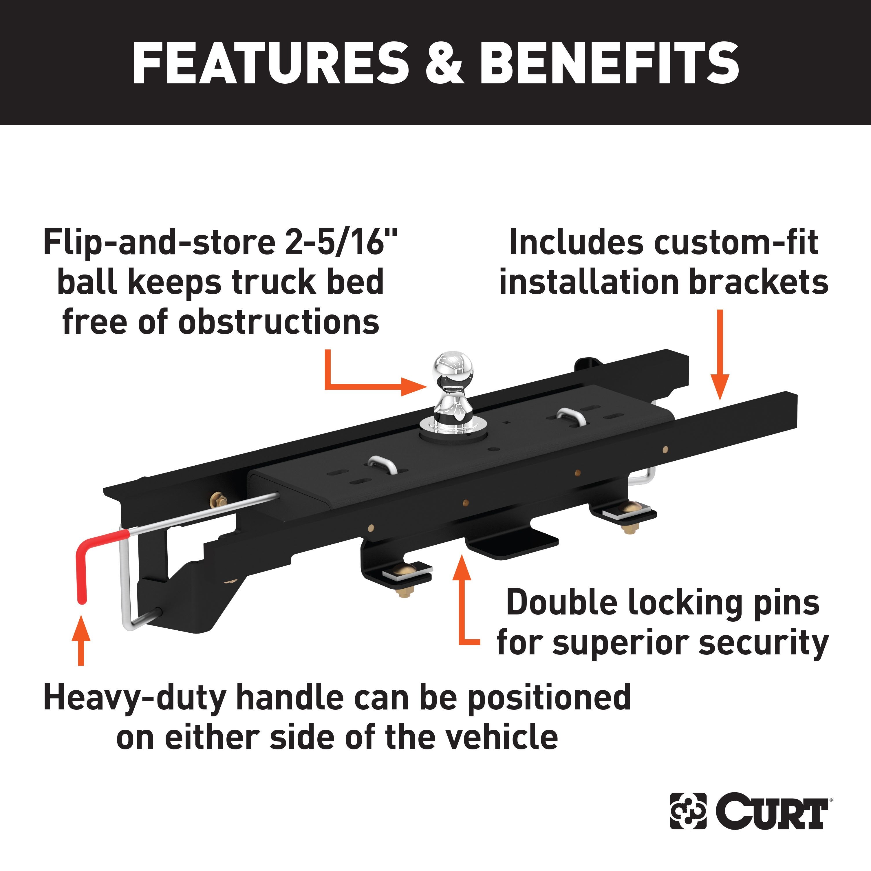 Double Lock Gooseneck Hitch,Double Lock Gooseneck Install Brackets,X5 Gooseneck-5th Wheel Adapter,S25 5th Wheel Slider 25K,Replacement 5th Wheel Legs,A25 5th Wheel Hitch Head