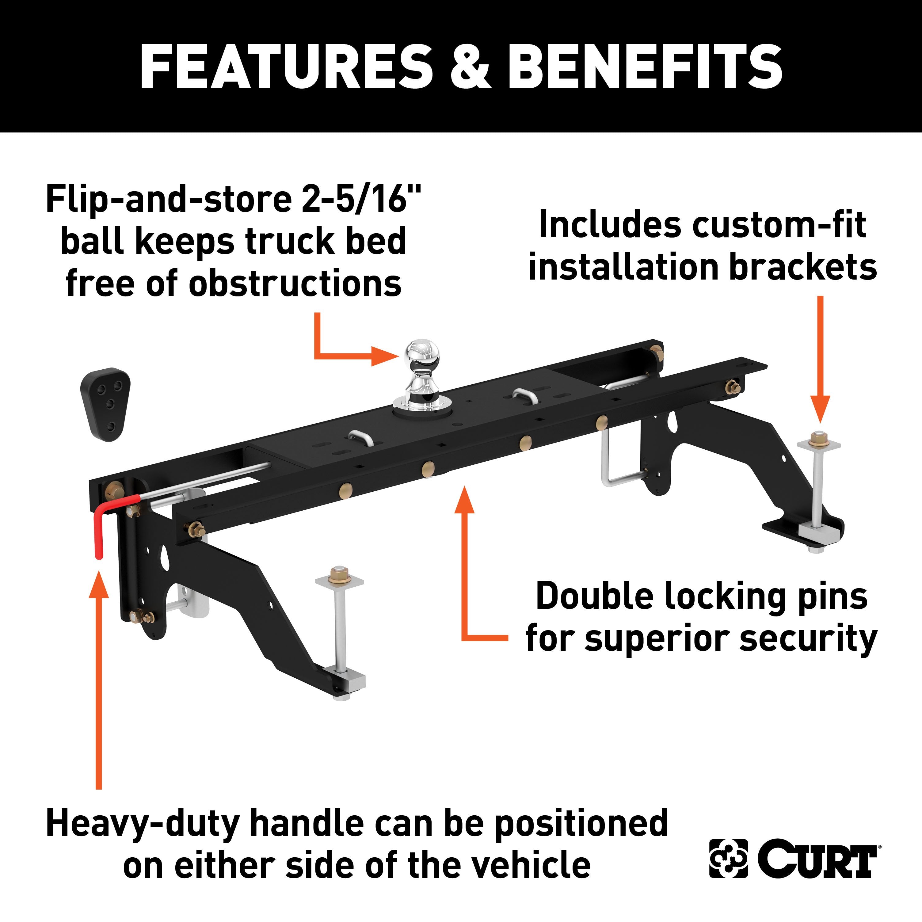 Double Lock Gooseneck Hitch,Under-Bed Gooseneck Install Brackets,X5 Gooseneck-5th Wheel Adapter,Q20 5th Wheel Hitch Head