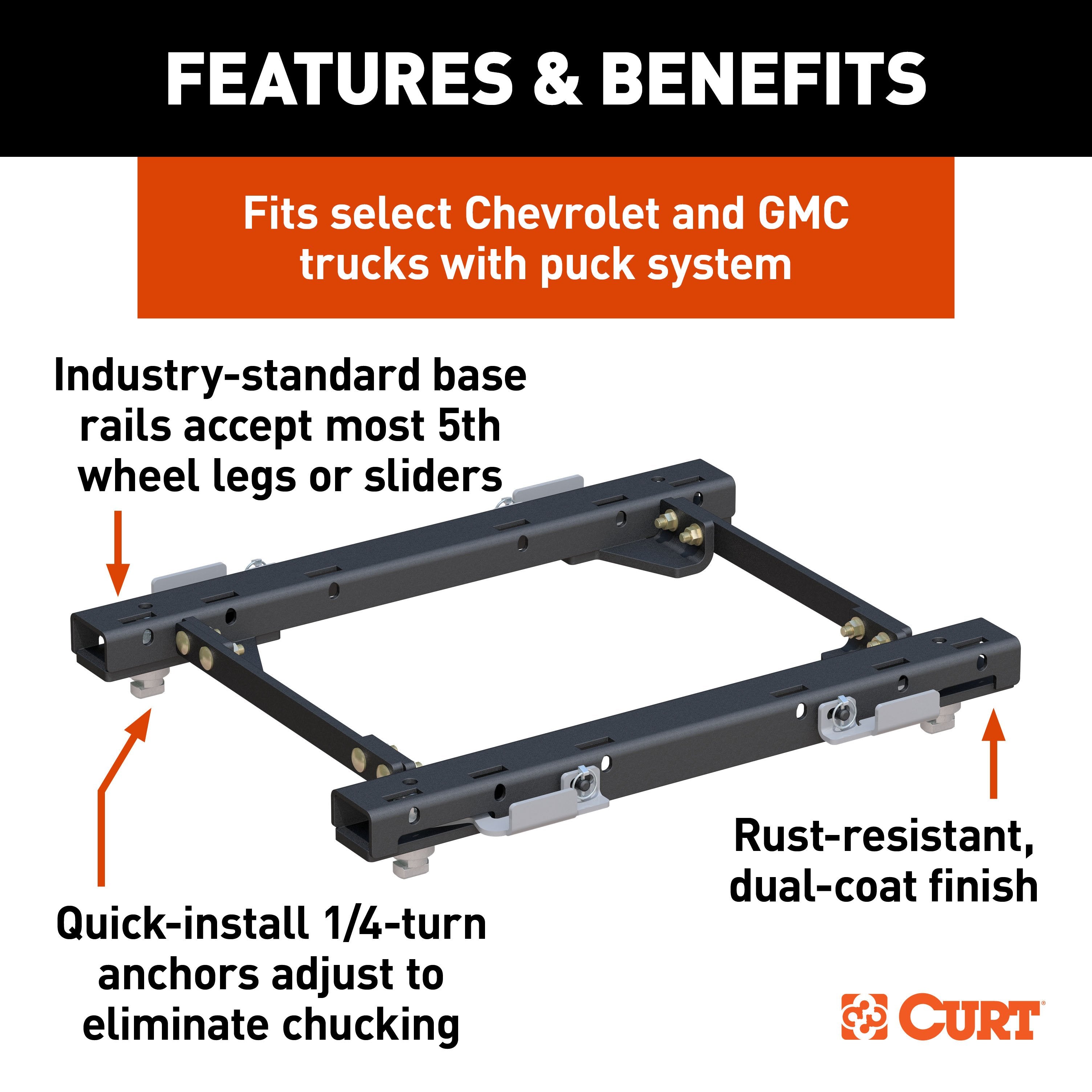 Puck 5th Wheel Rails