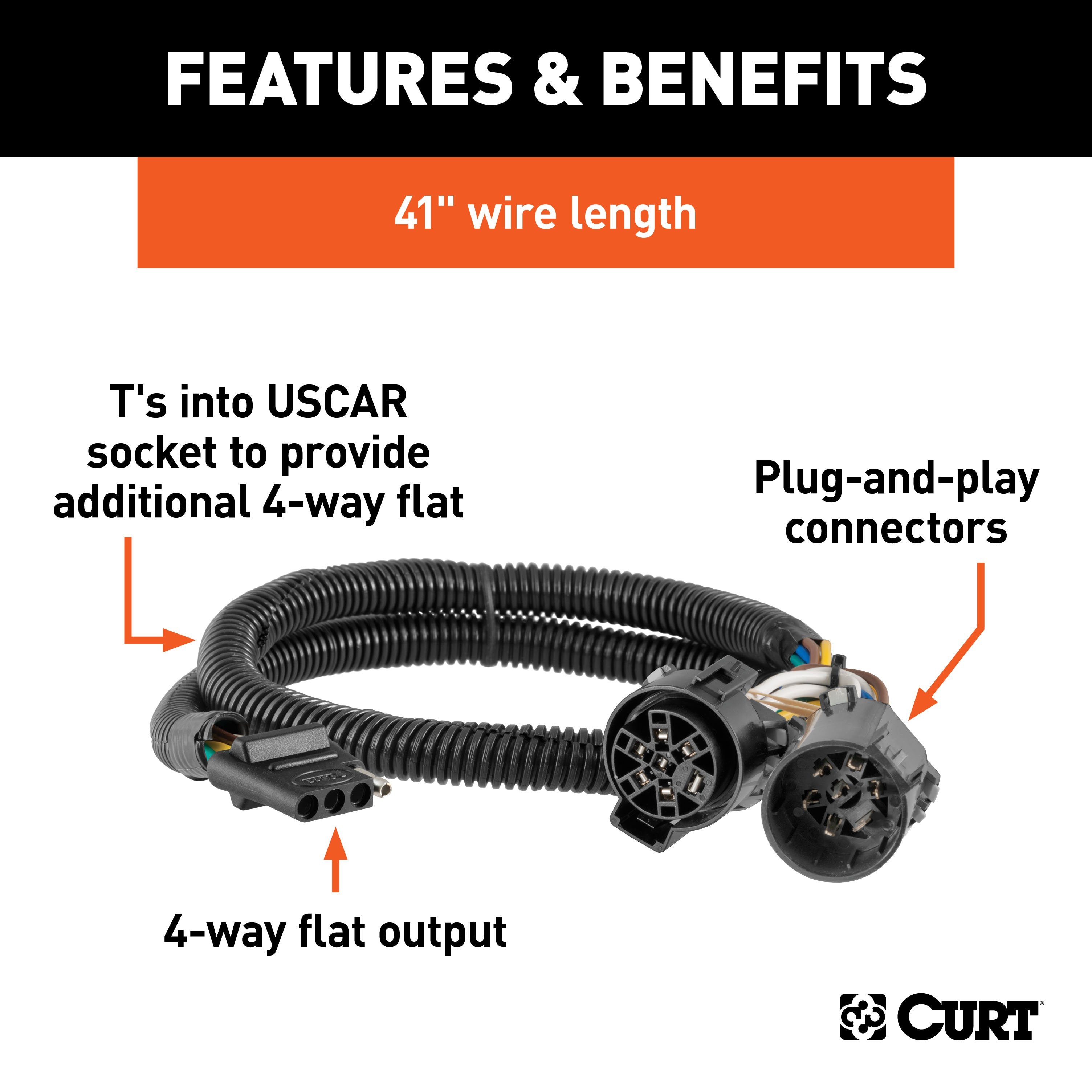 Trailer Wiring 4-Flat Plug Only