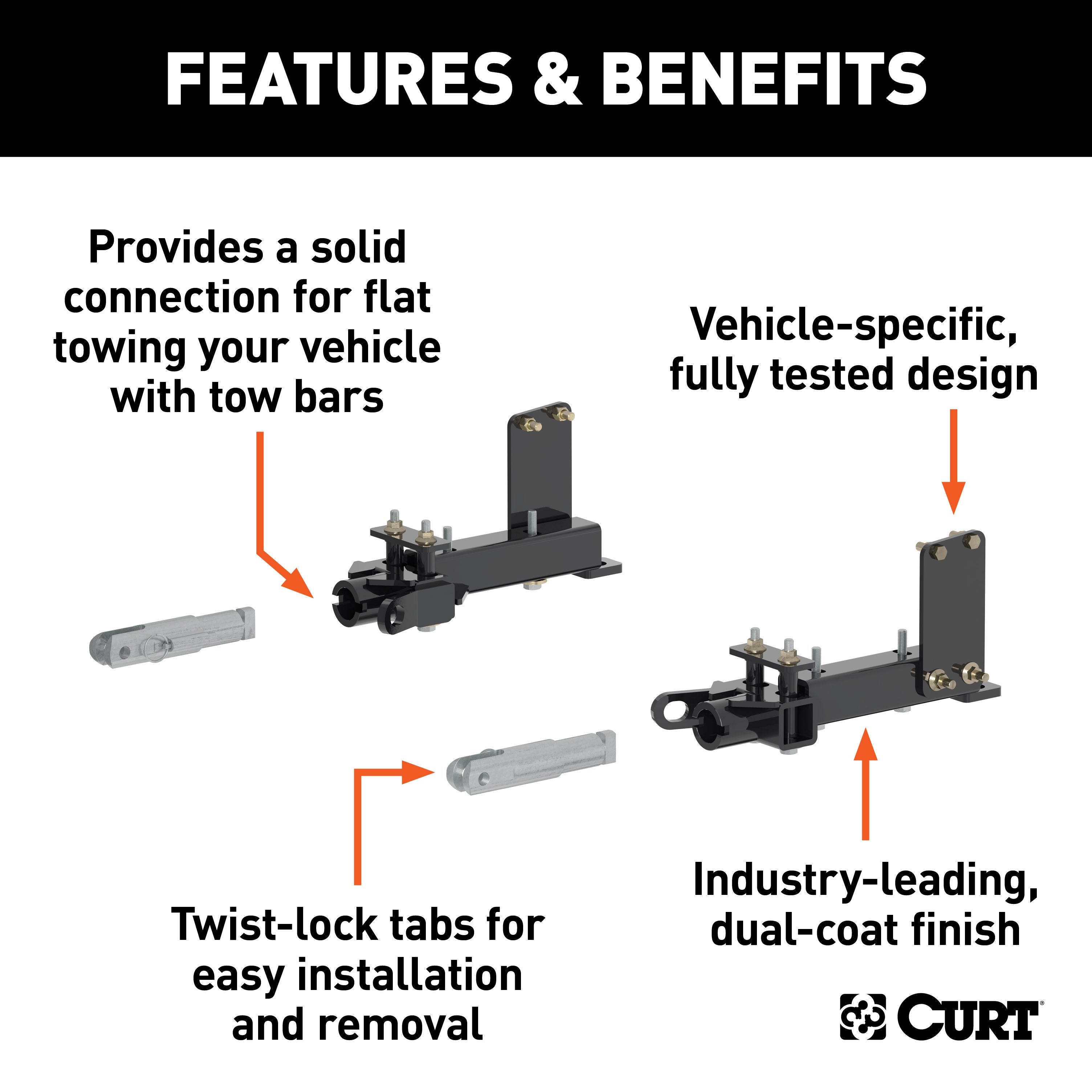 Tow Bar Base Plate Only