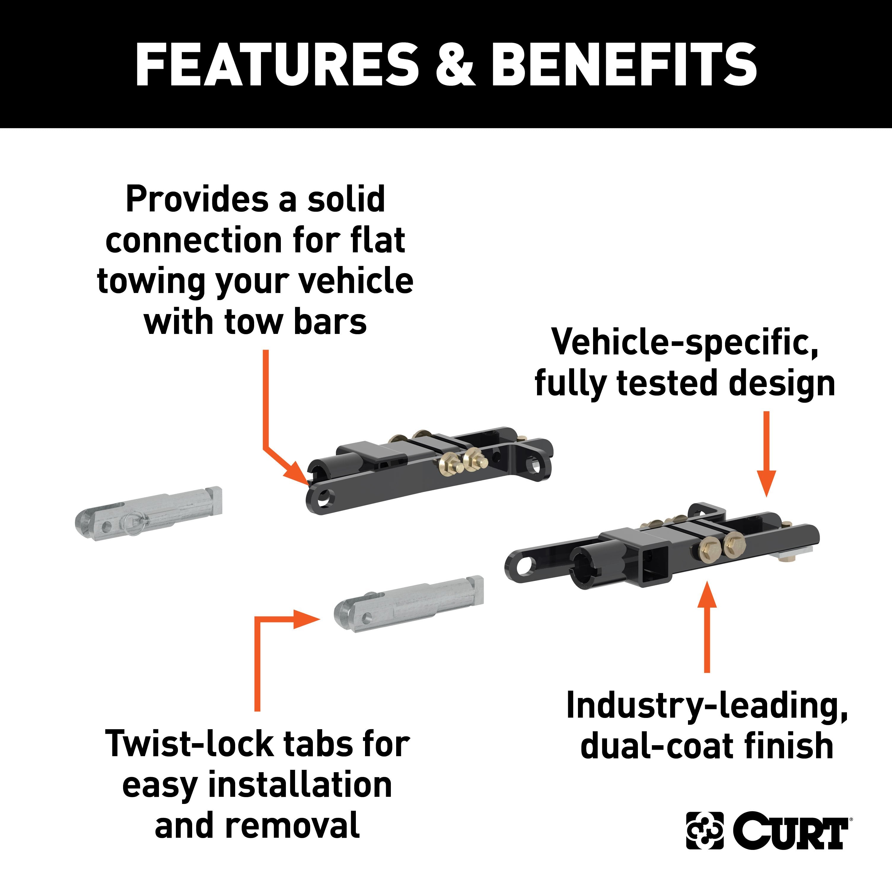 Tow Bar Base Plate Only