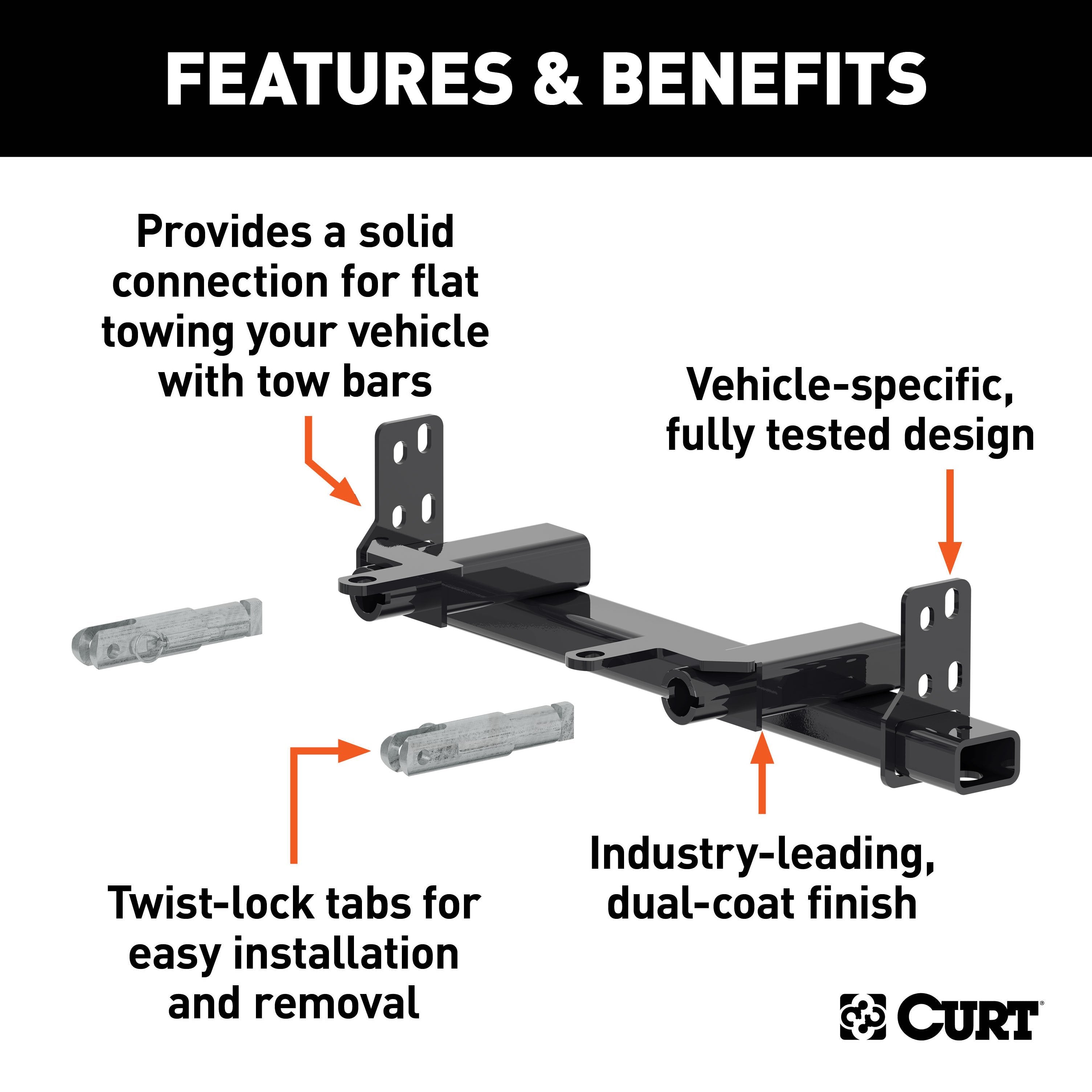 Tow Bar Base Plate Only