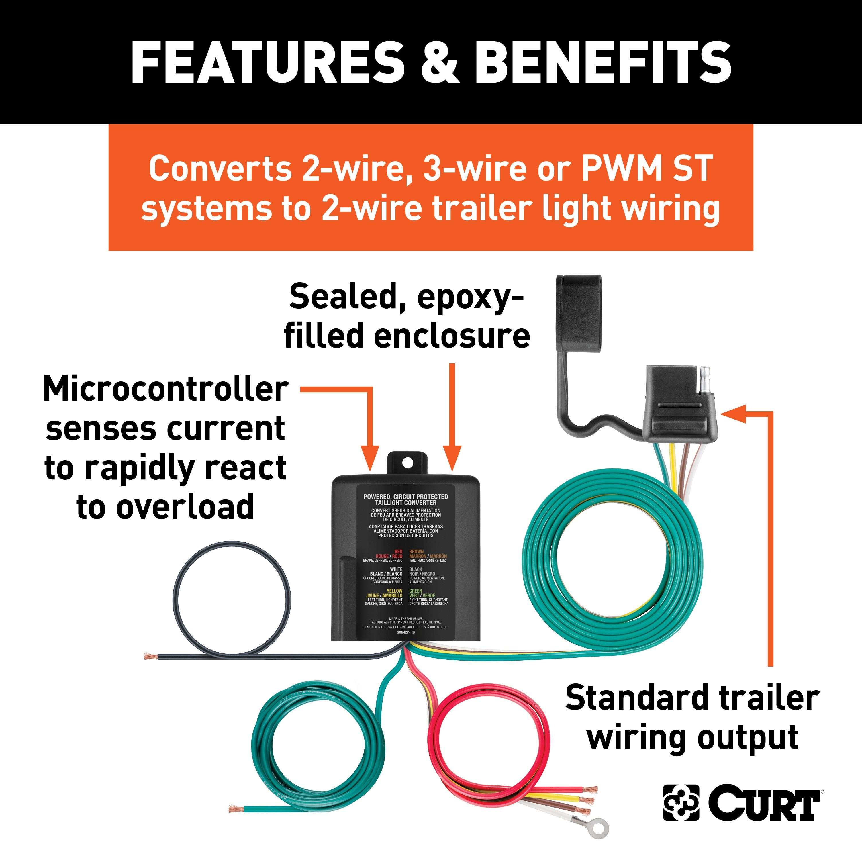 Trailer Wiring 4-Flat Plug Only