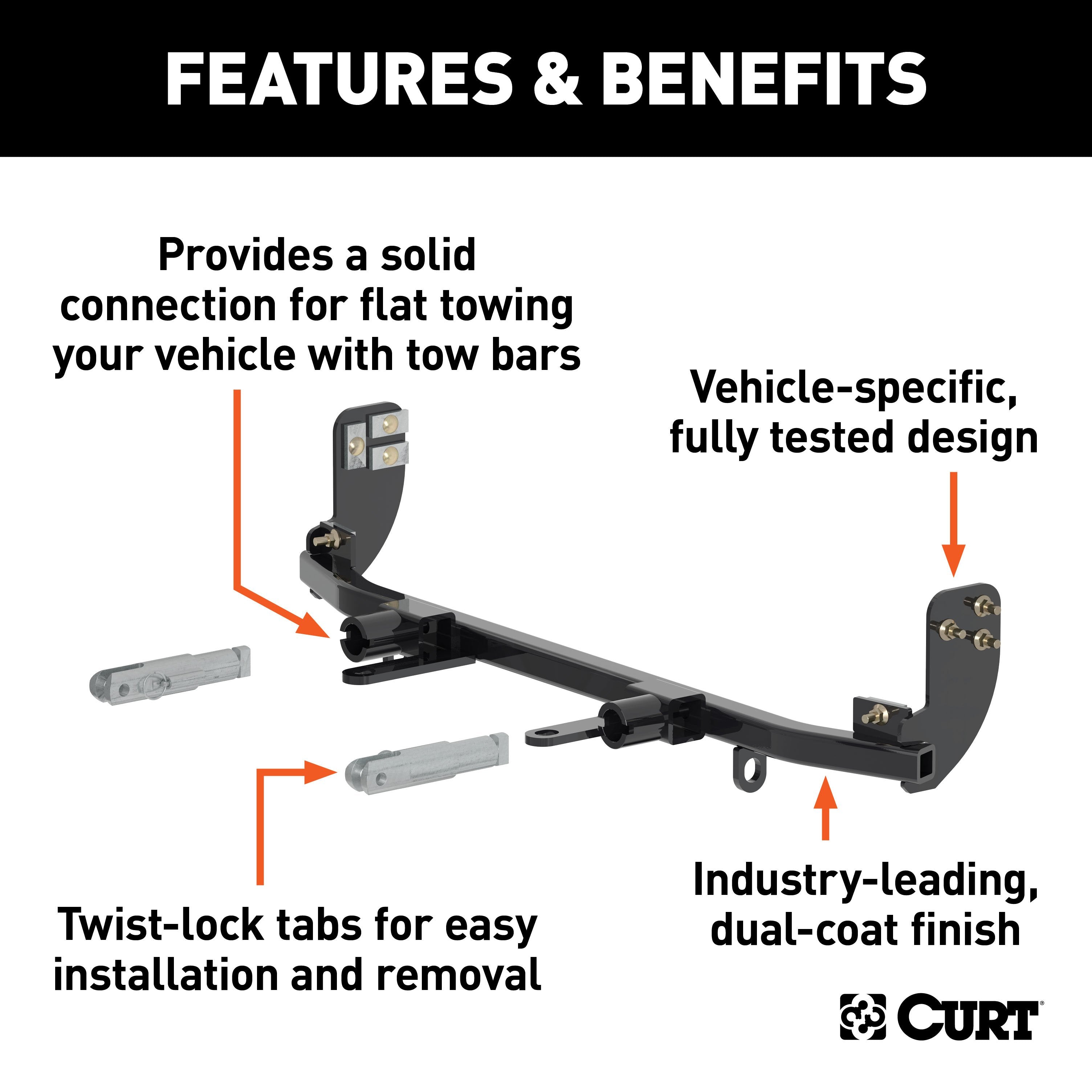Tow Bar Base Plate Only