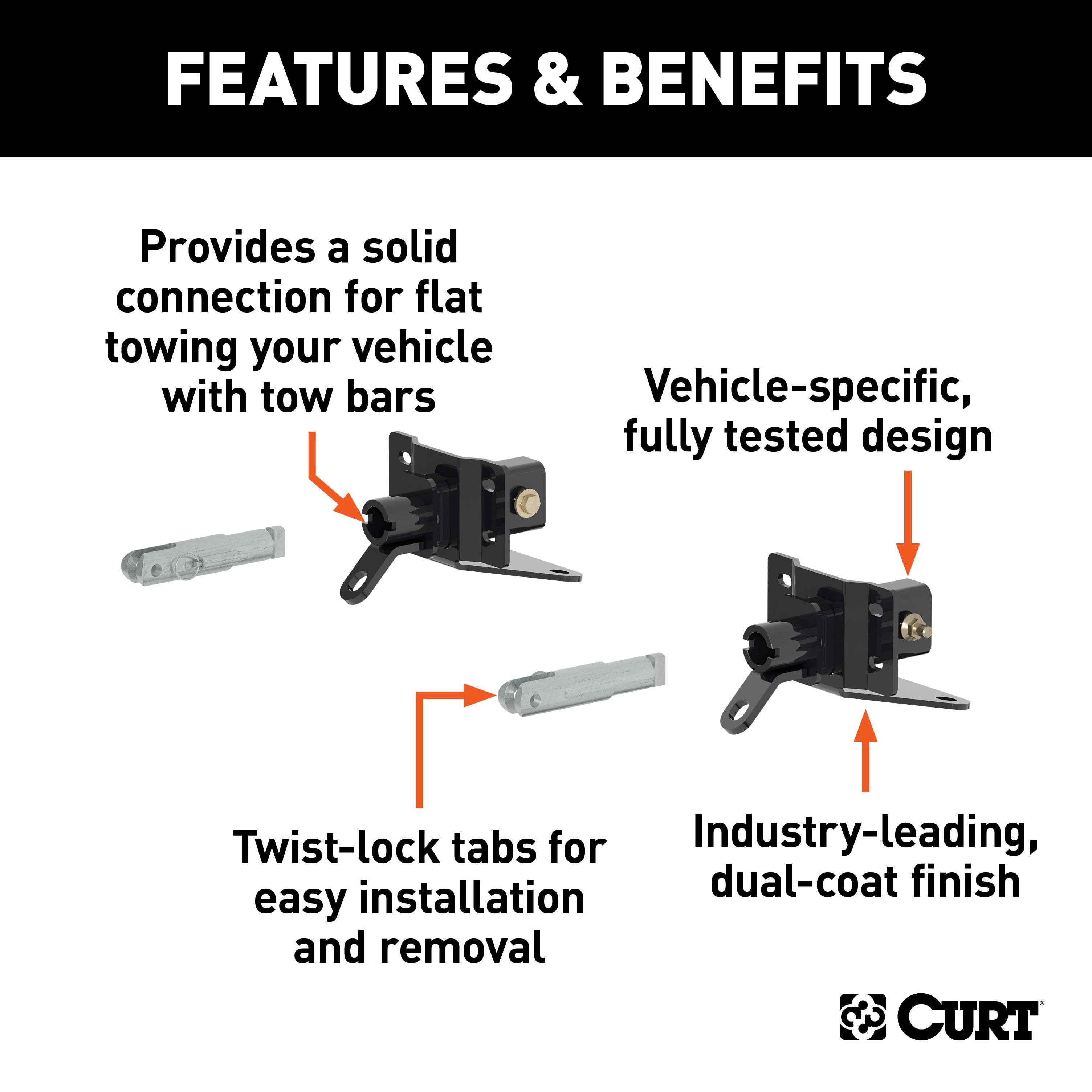 Tow Bar Base Plate Only