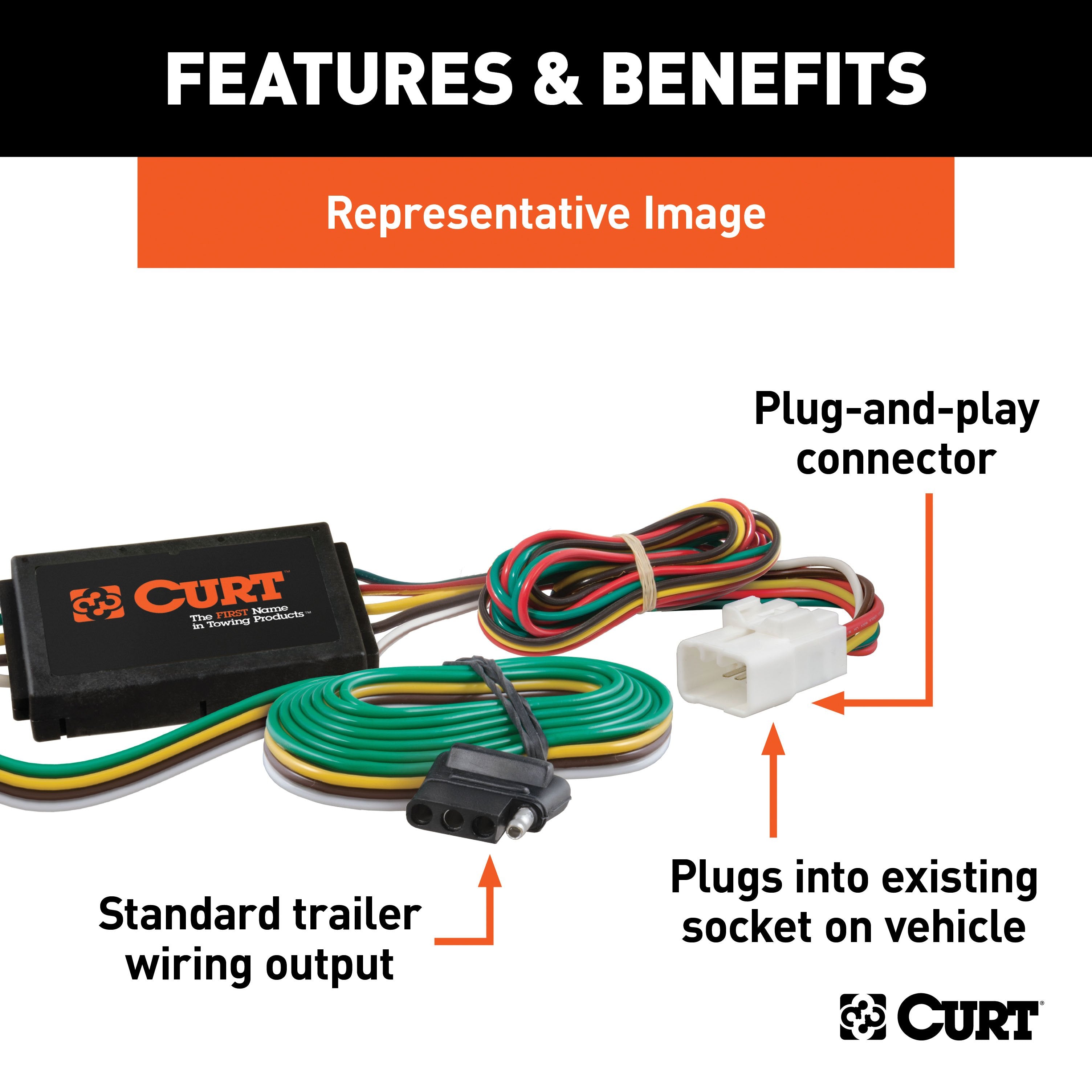Trailer Wiring 4-Flat Plug Only