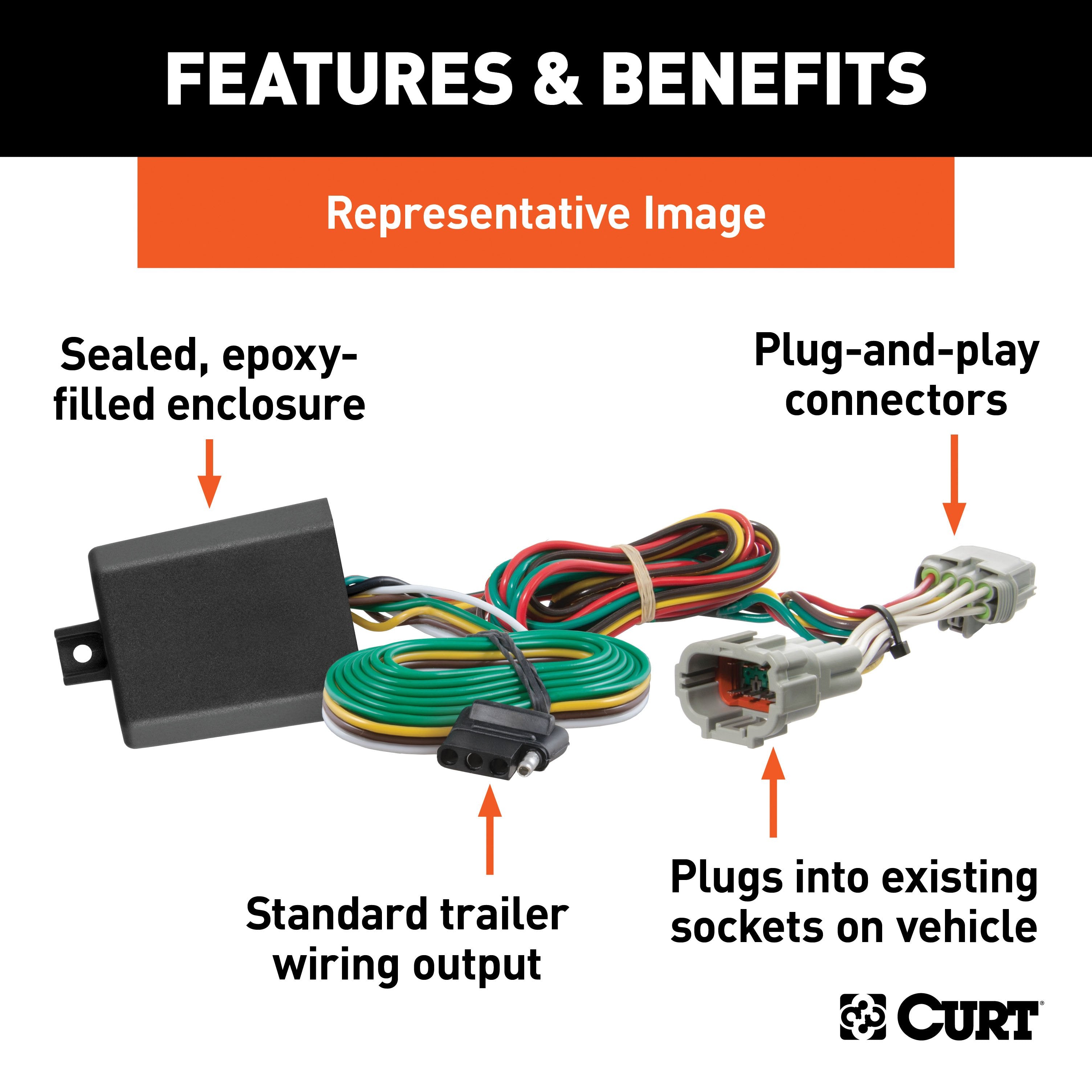 Trailer Wiring 4-Flat Plug Only