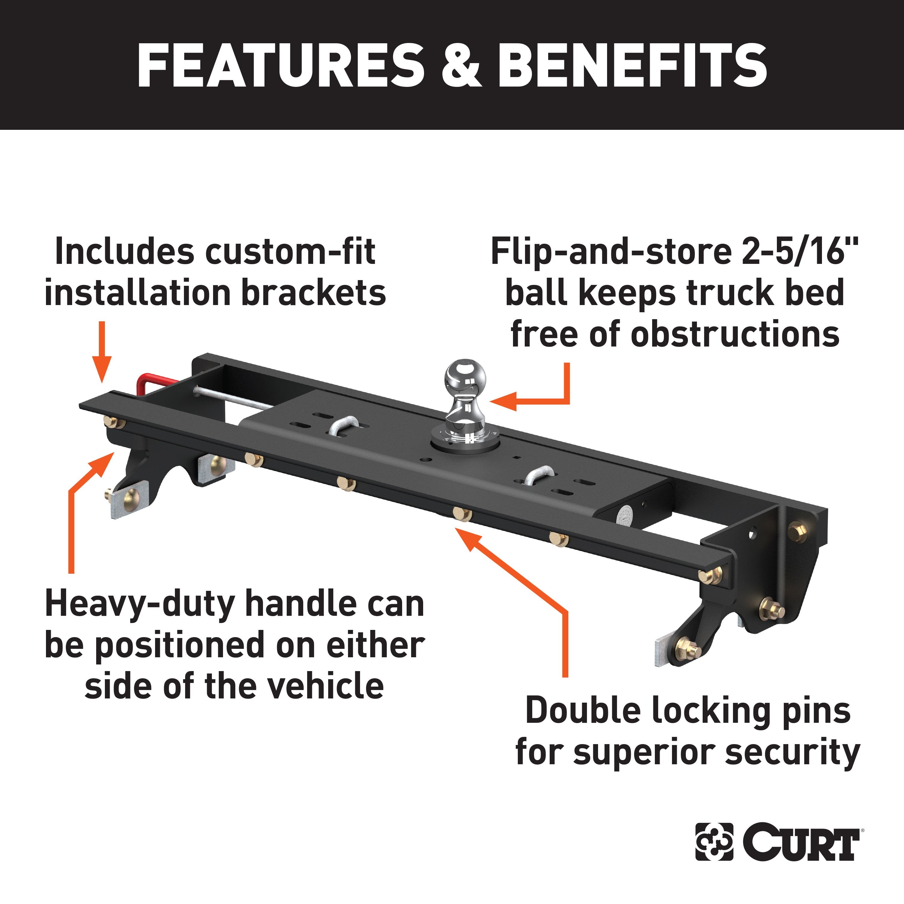 Double Lock Gooseneck Hitch,Double Lock Gooseneck Install Brackets,X5 Gooseneck-5th Wheel Adapter,Replacement 5th Wheel Legs,A25 5th Wheel Hitch Head