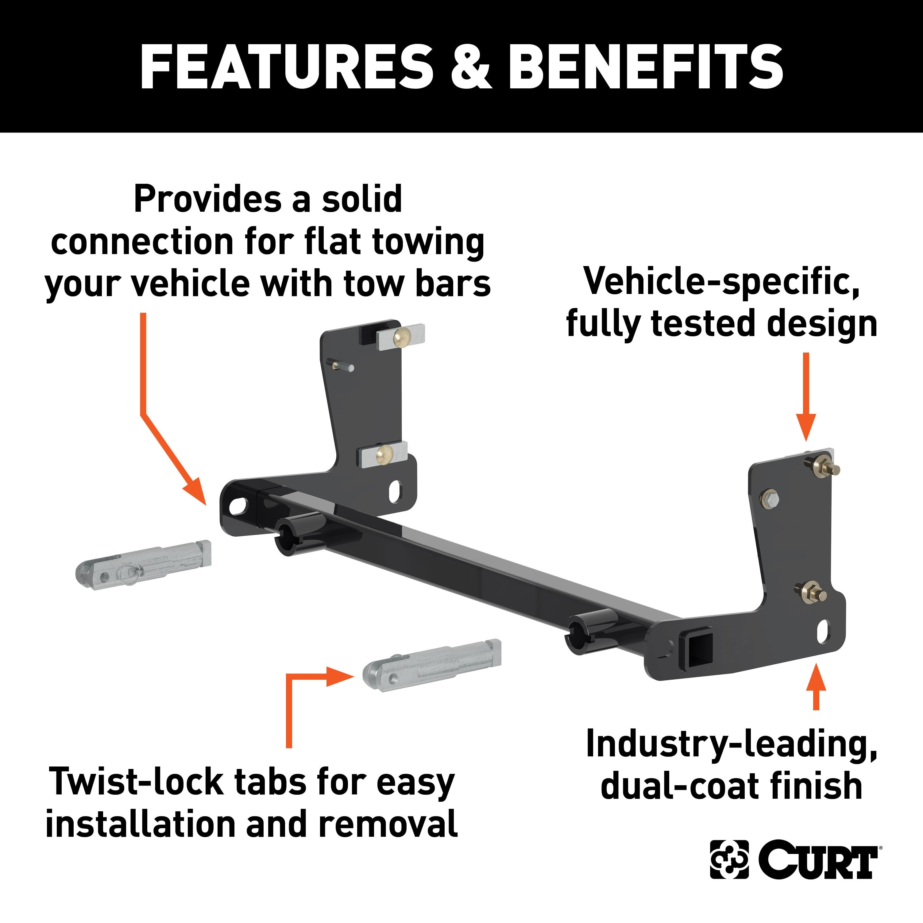 Tow Bar Base Plate Only