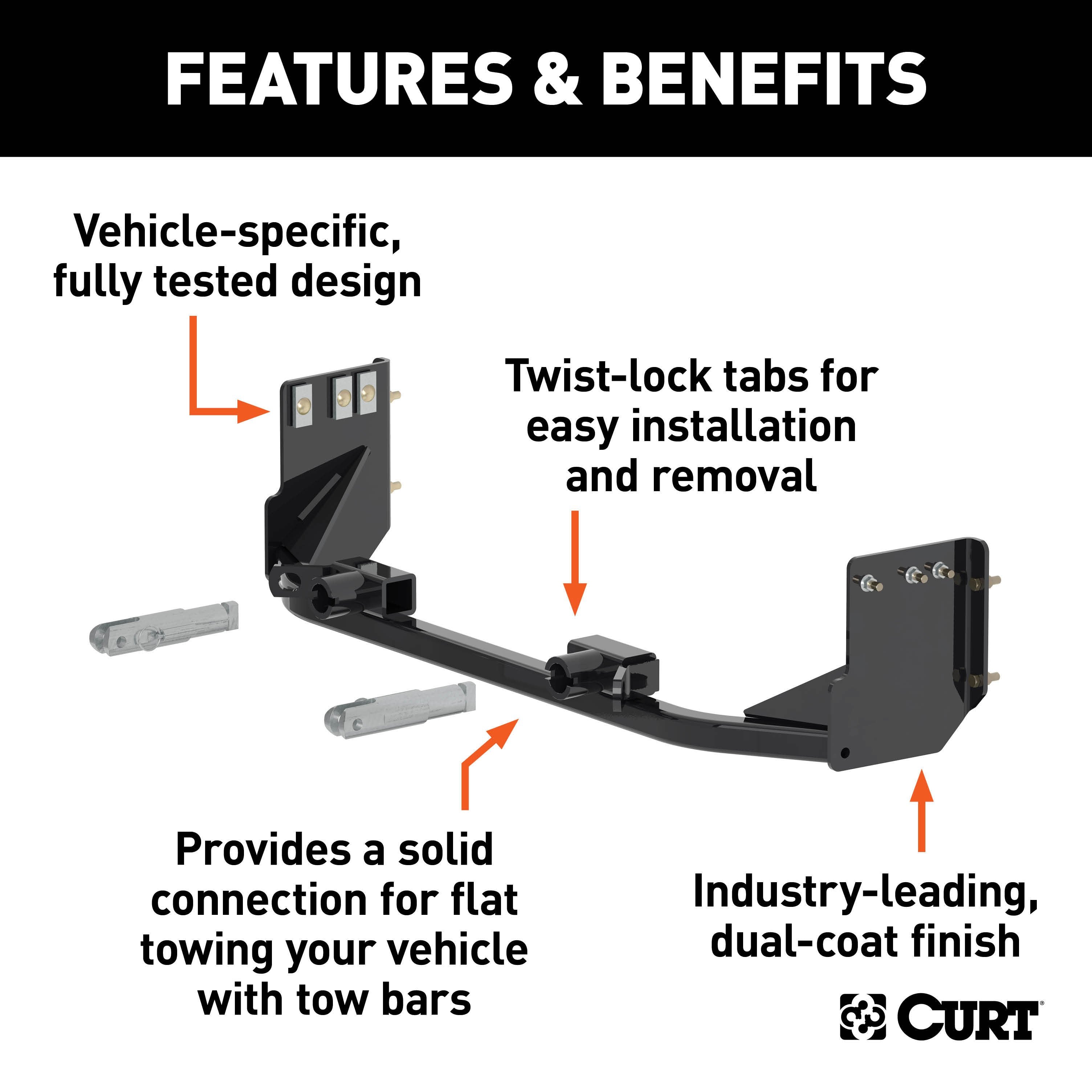 Tow Bar Base Plate Only