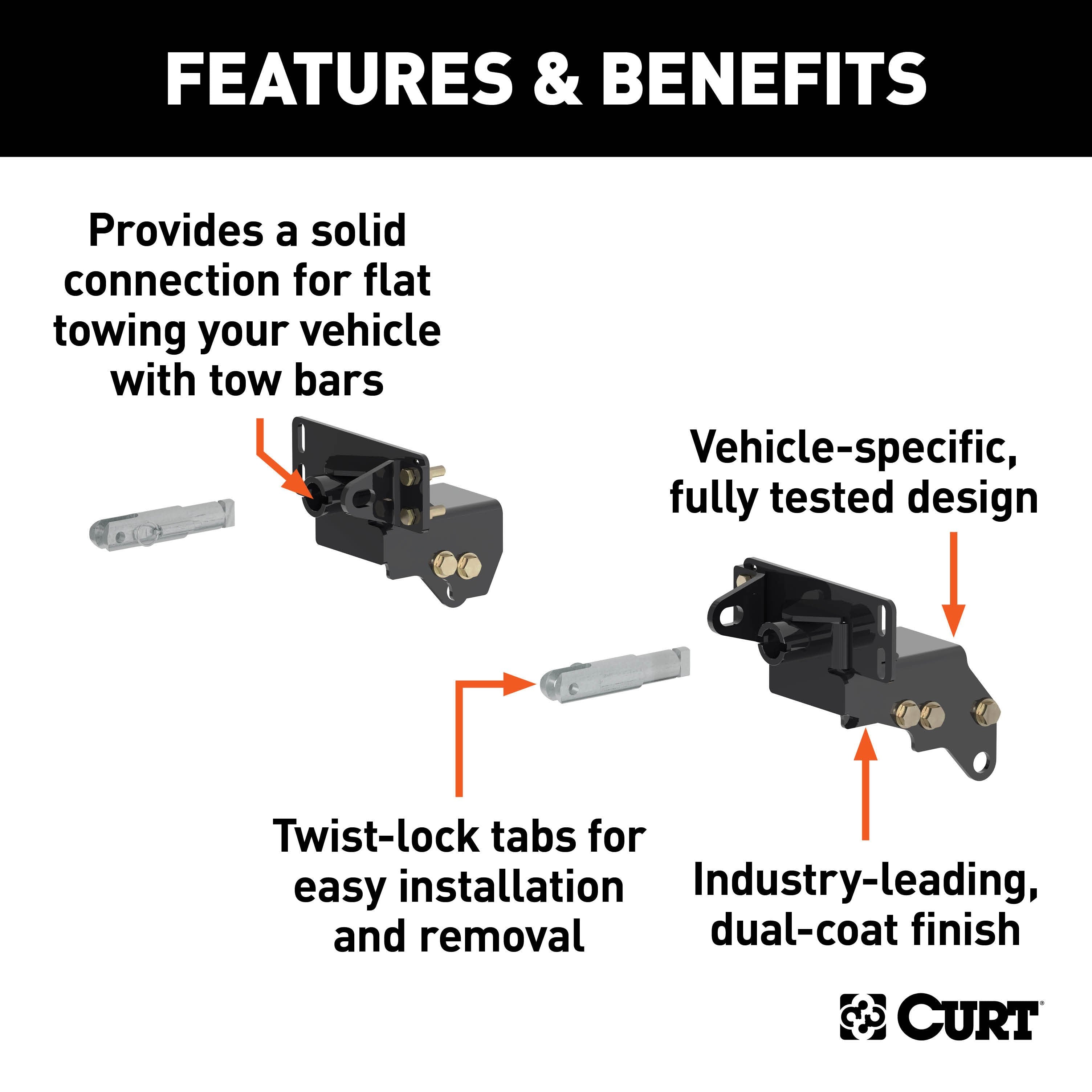 Tow Bar Base Plate Only