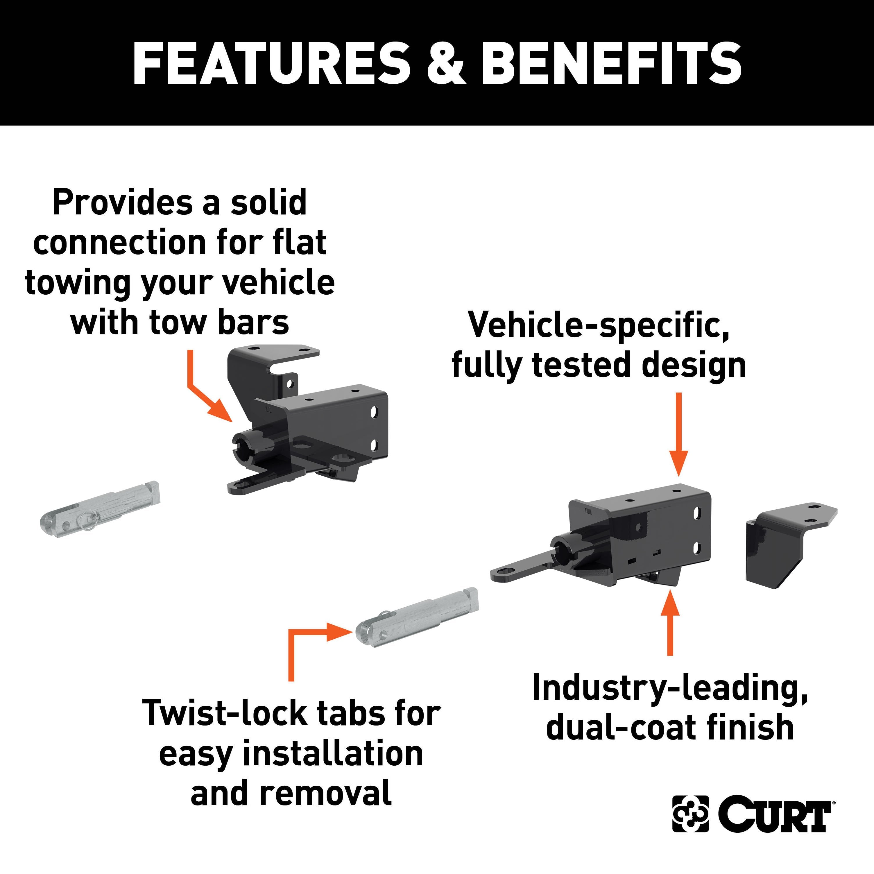 Tow Bar Base Plate Only