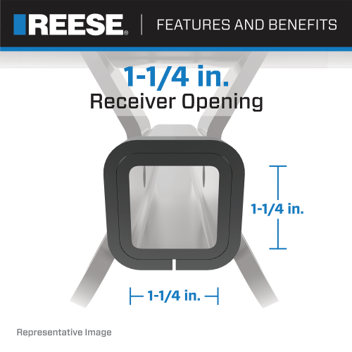 Hitch , 5-Flat Wiring