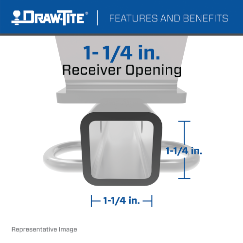 Hitch , 5-Flat Wiring