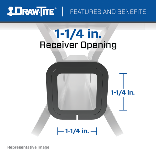 Hitch , 5-Flat Wiring