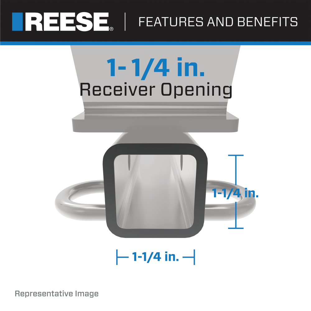Hitch , 5-Flat Wiring