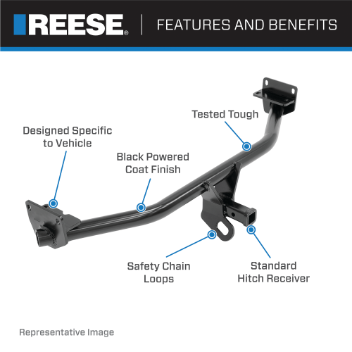Hitch , 5-Flat Wiring
