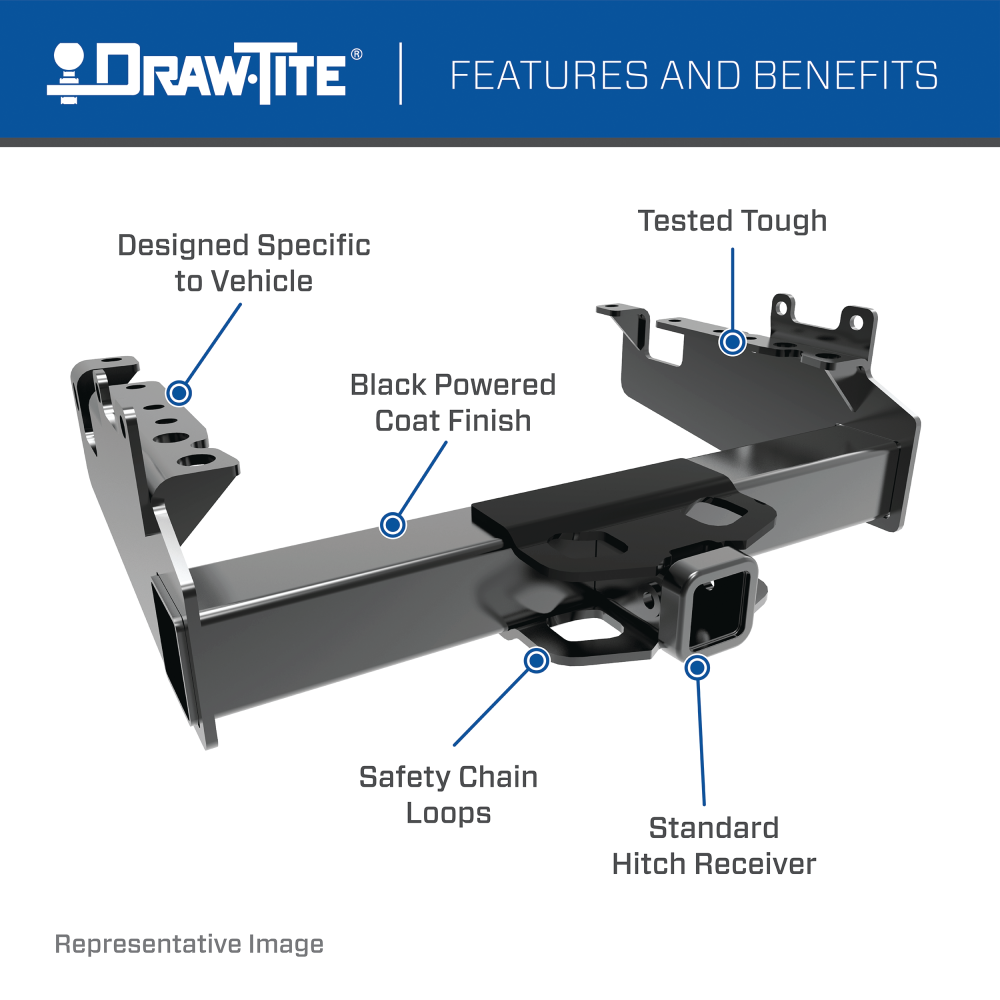 Hitch , 5-Flat Wiring