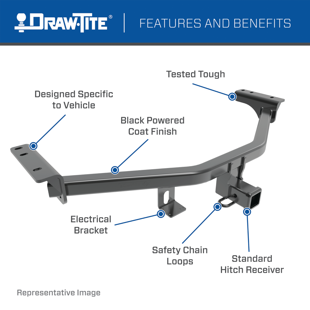 Trailer Hitch , 7-Way , Tekonsha Primus IQ Brake Control