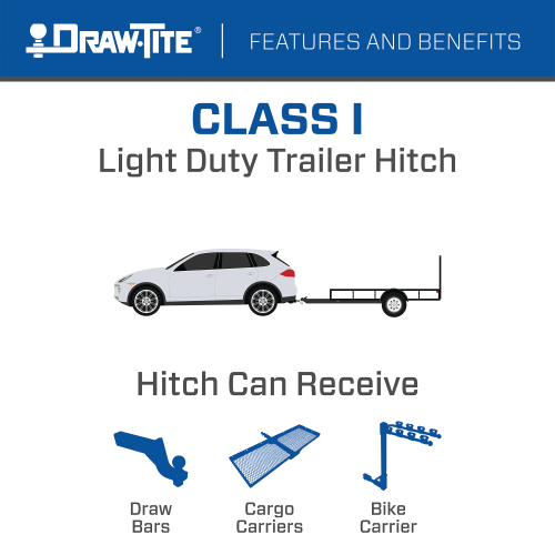 Hitch , 4-Flat Wiring