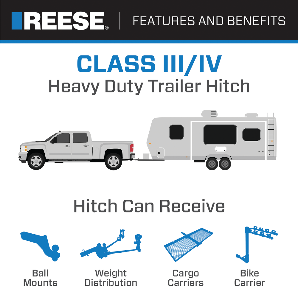 Trailer Hitch , 7-Way , Reese Brakeman IV Brake Control
