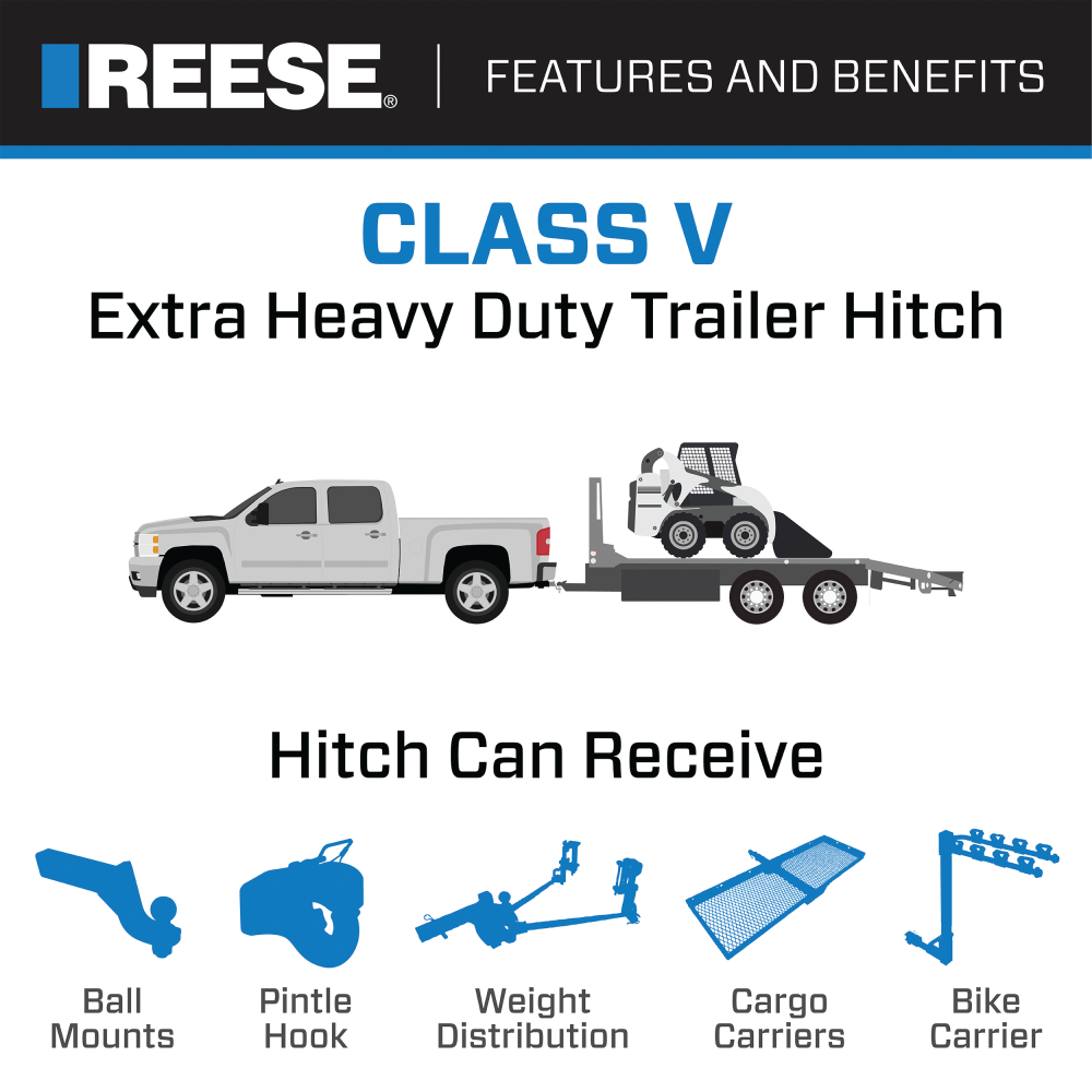 Trailer Hitch , 7-Way , Draw-Tite Activator IV Brake Control