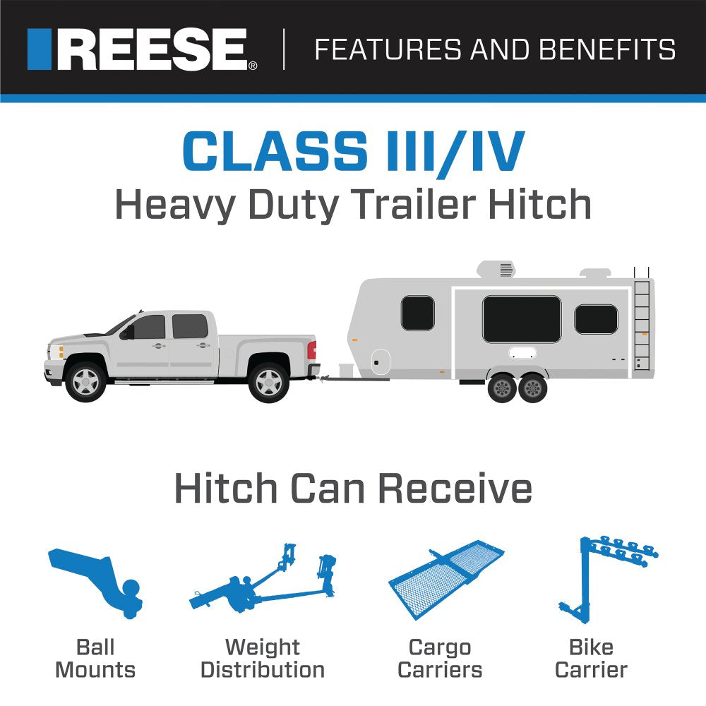 Hitch , 5-Flat Wiring