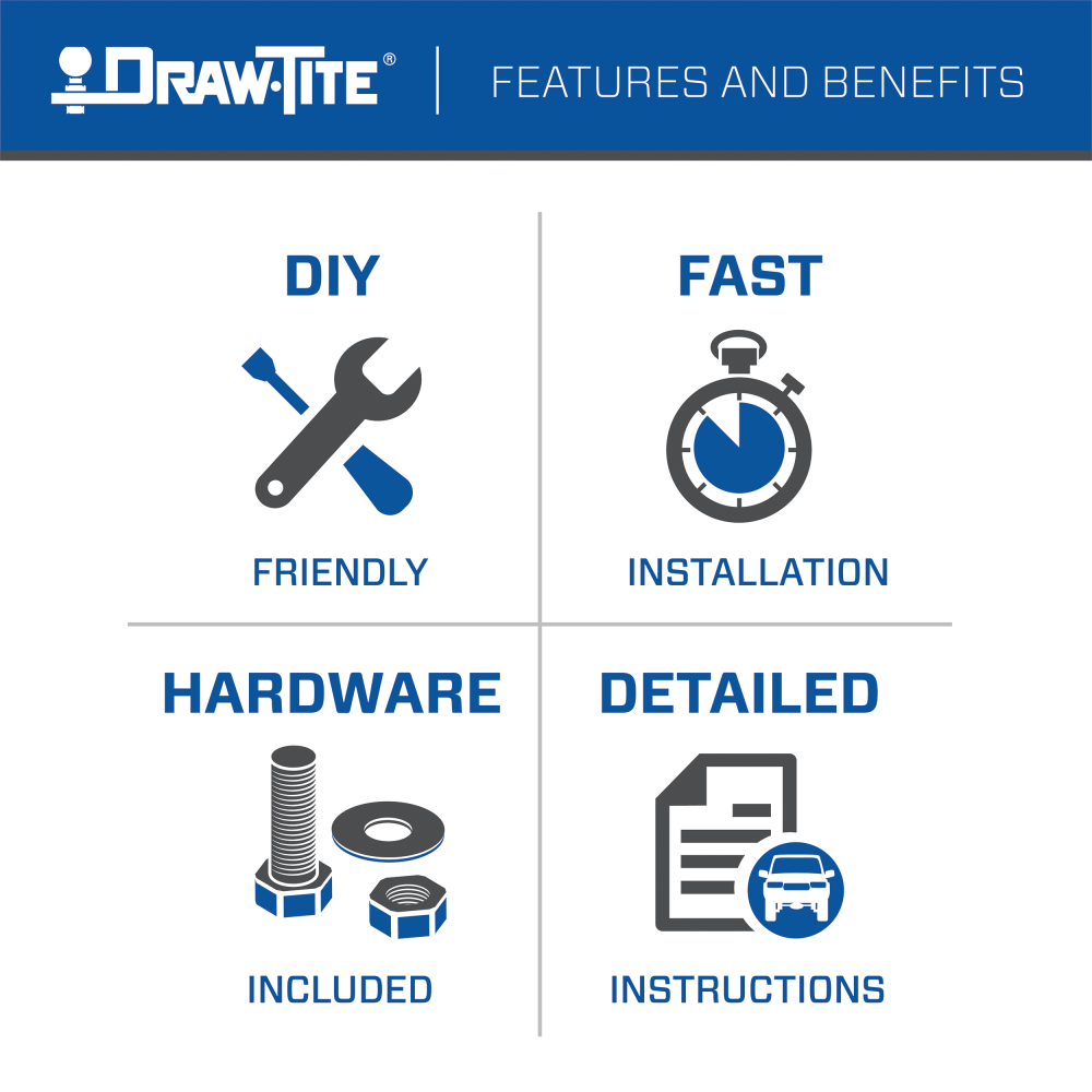 Hitch , 5-Flat Wiring