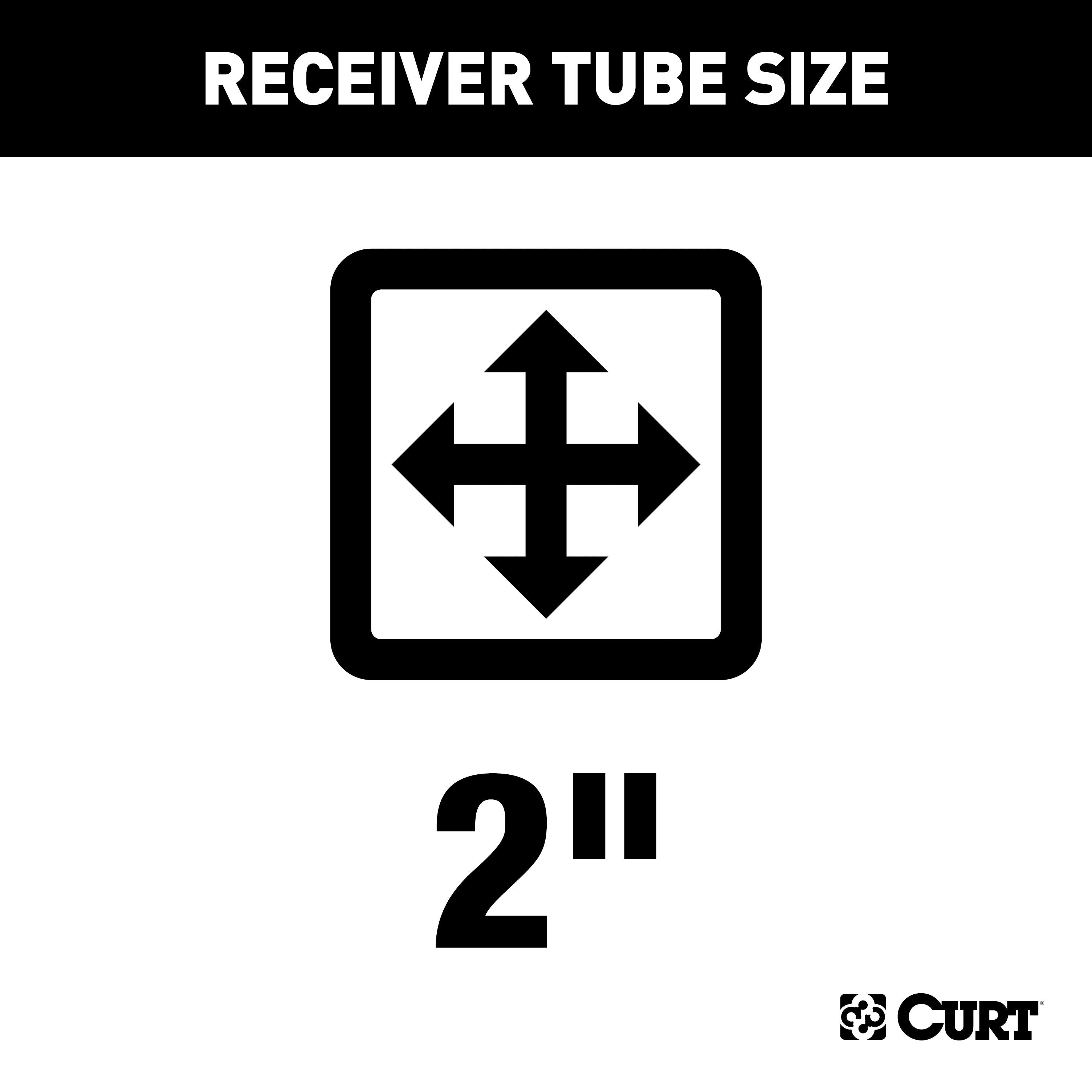 Hitch , 4-Flat Wiring