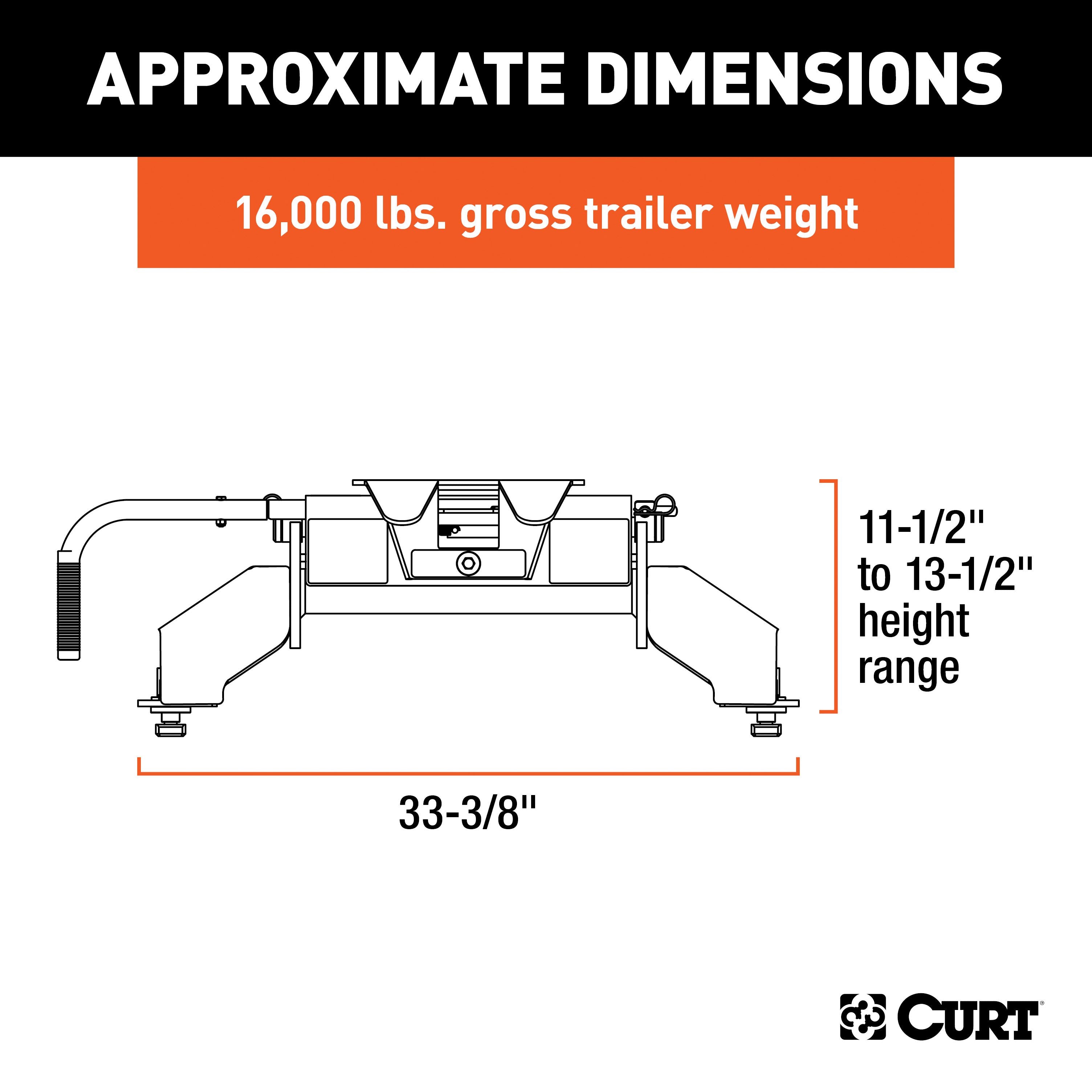 Puck 5th Wheel Legs,E16 5th Wheel Hitch Head