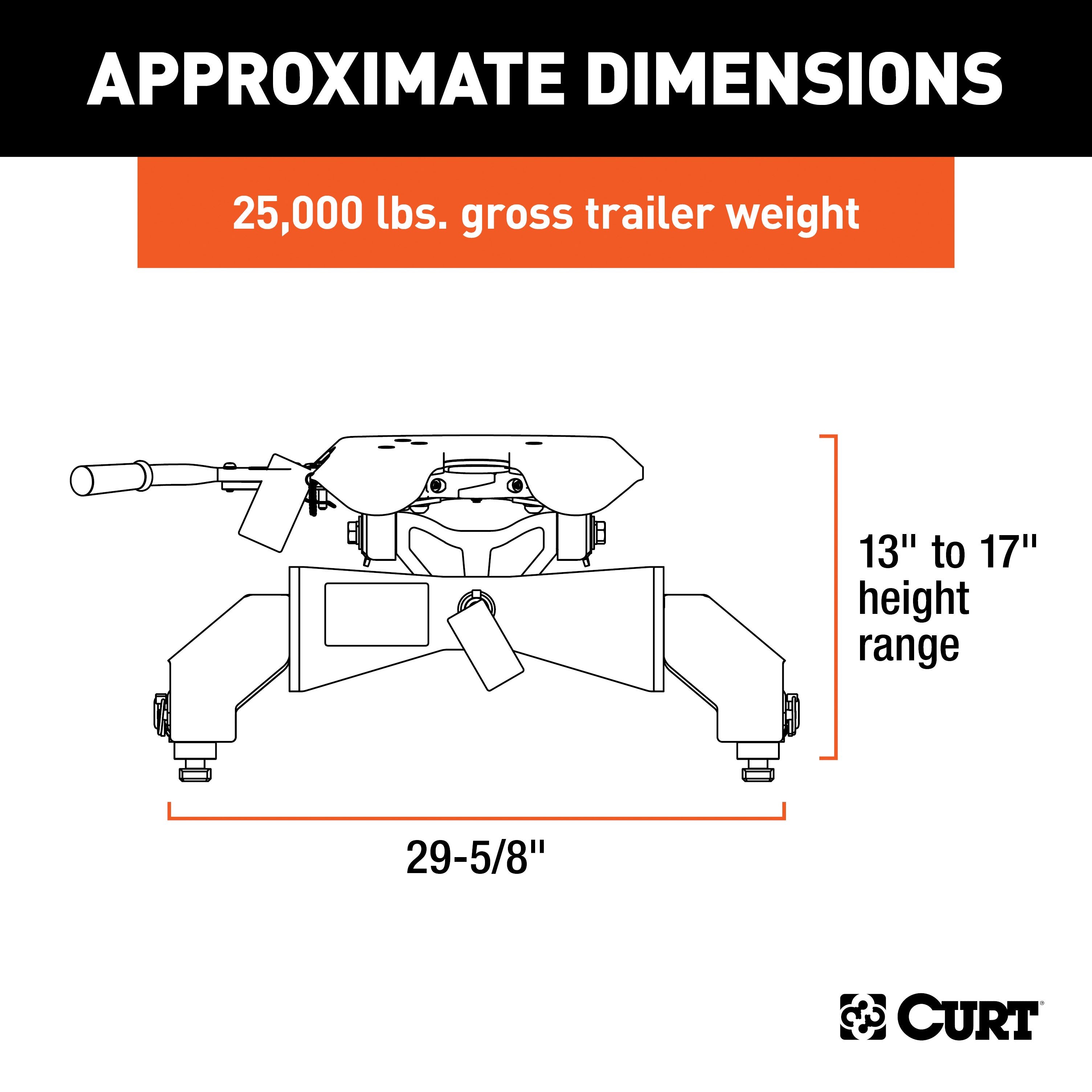 Puck 5th Wheel Legs,A25 5th Wheel Hitch Head