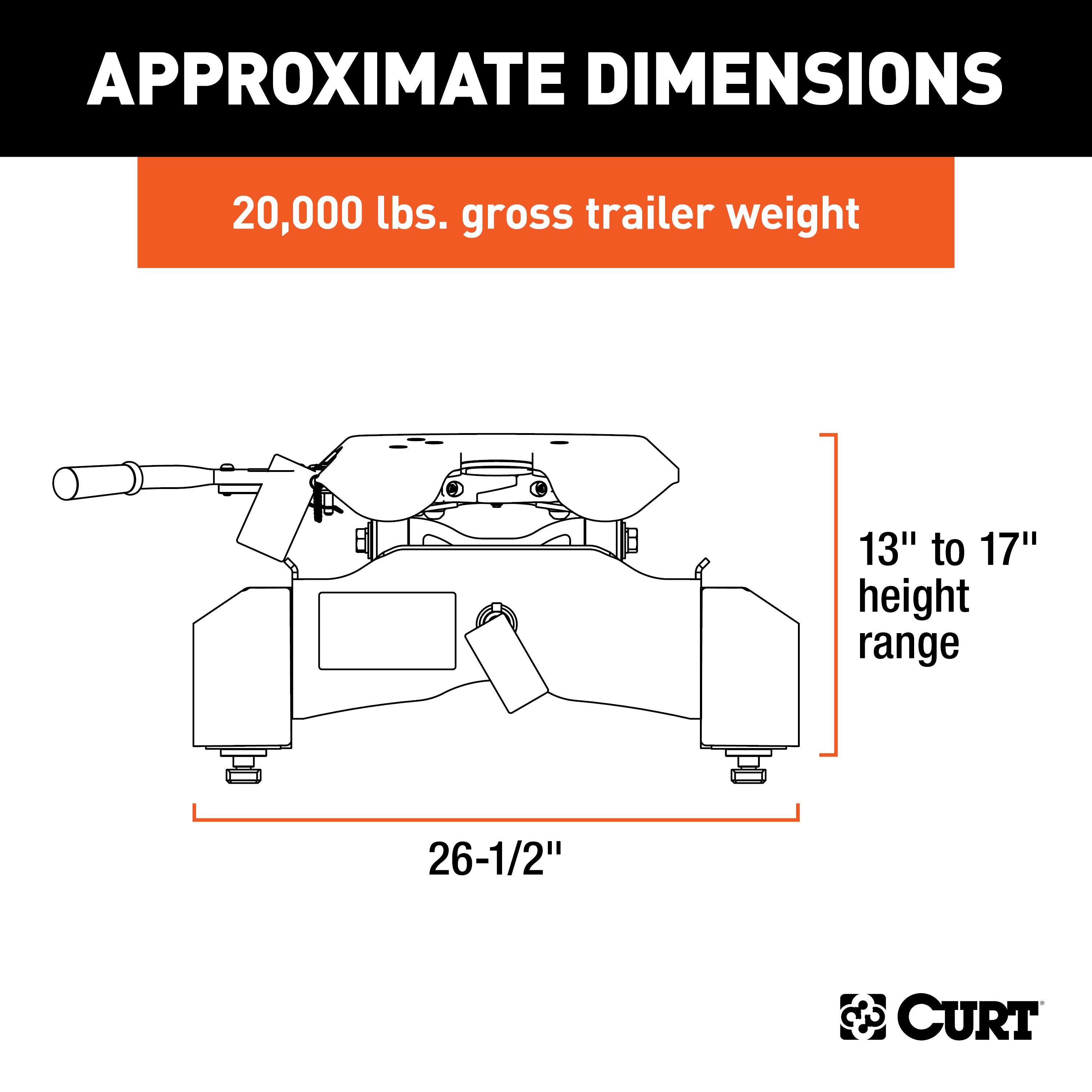 Puck 5th Wheel Legs,A20 5th Wheel Hitch Head
