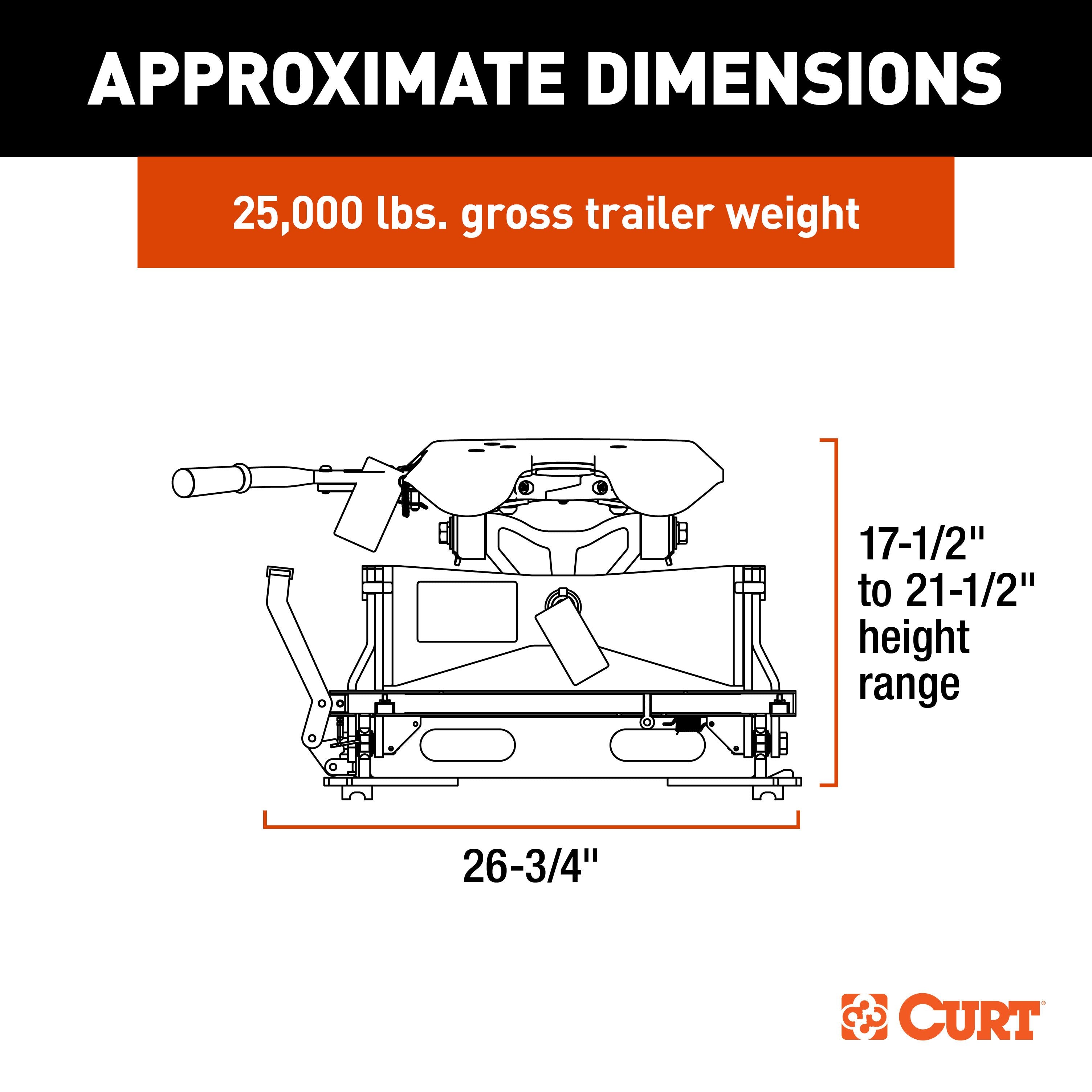S25 5th Wheel Slider 25K,A25 5th Wheel Hitch Head