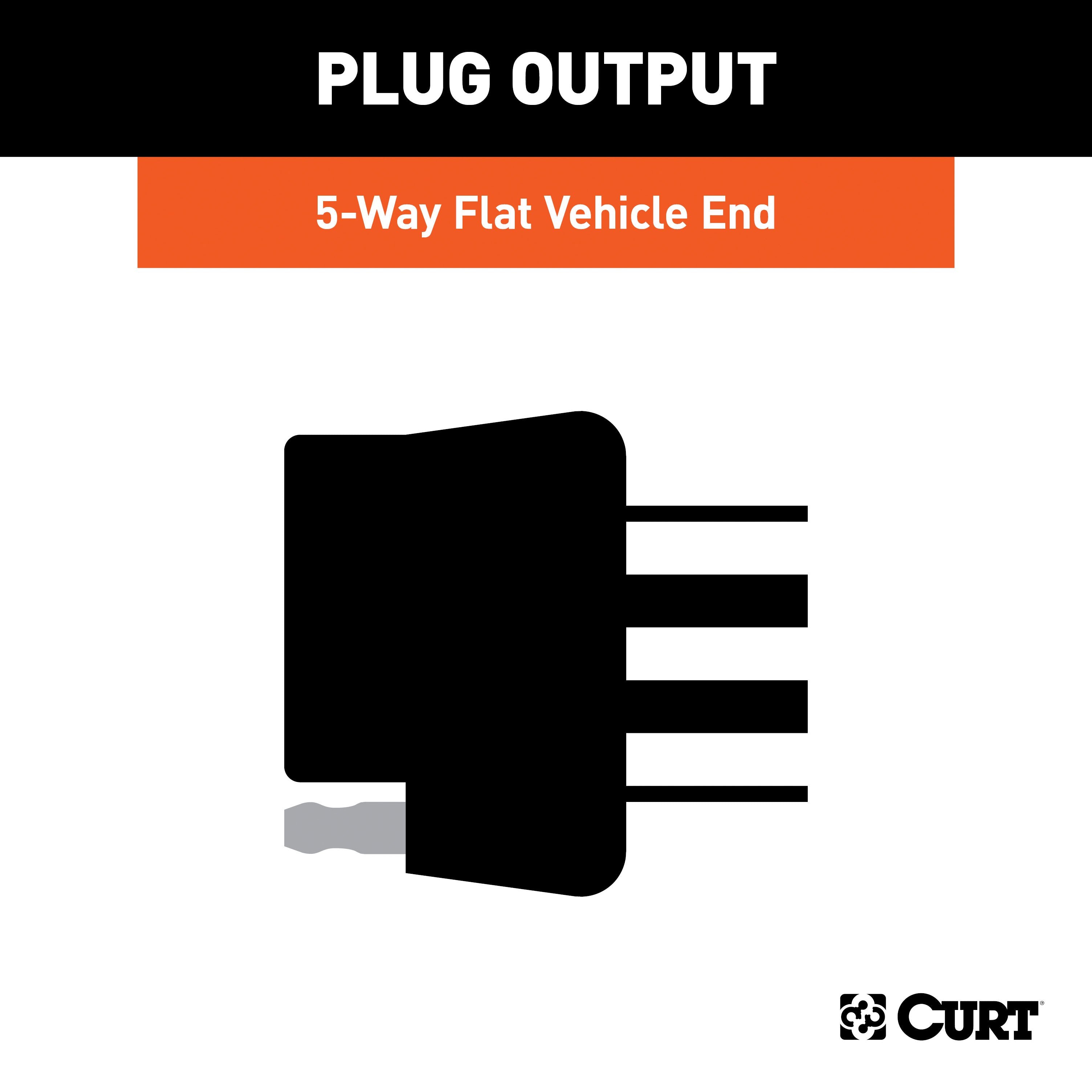 Trailer Wiring 5-Flat Plug w/ Bracket