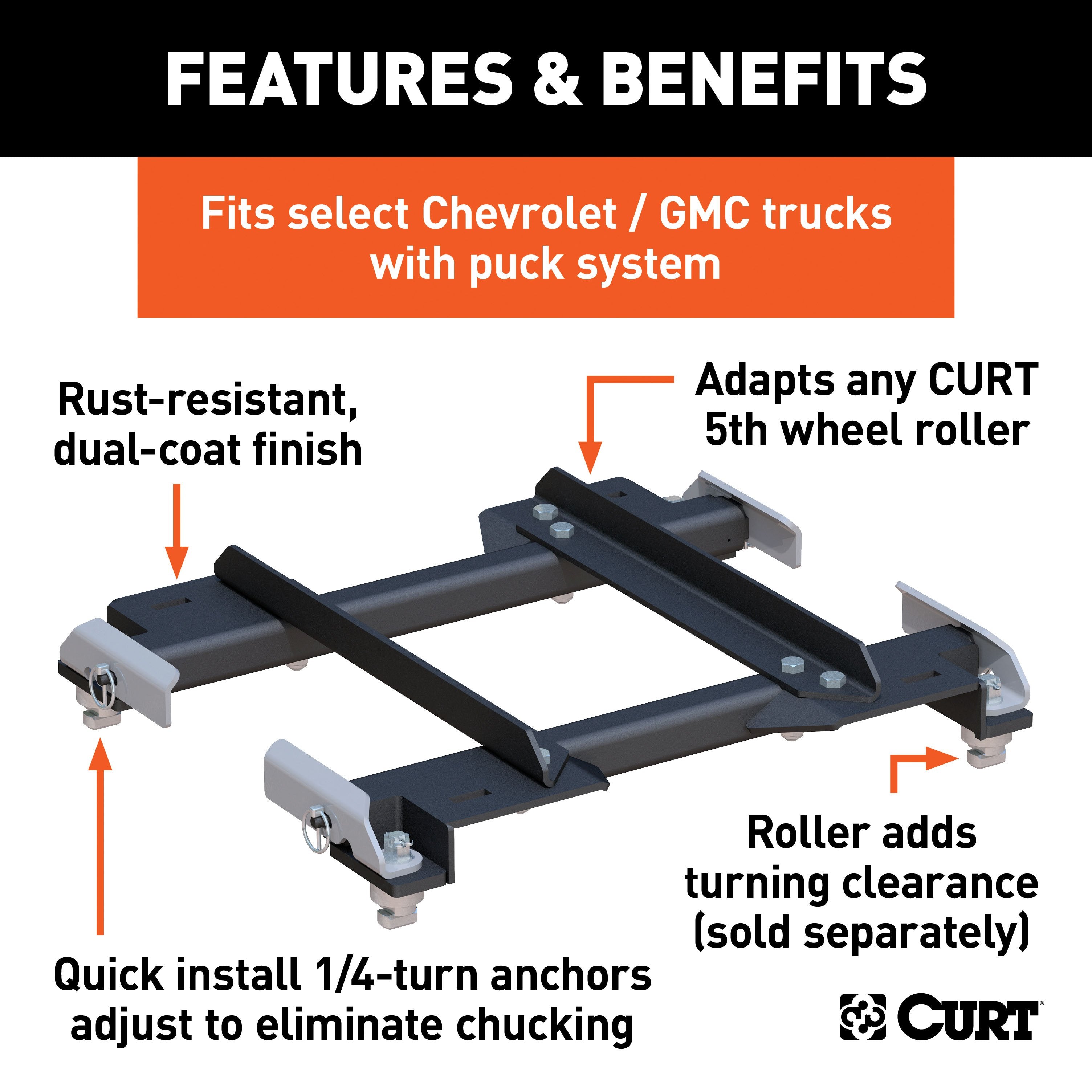 Puck 5th Wheel Roller Adapter,A20 5th Wheel Hitch Head,Replacement 5th Wheel Legs