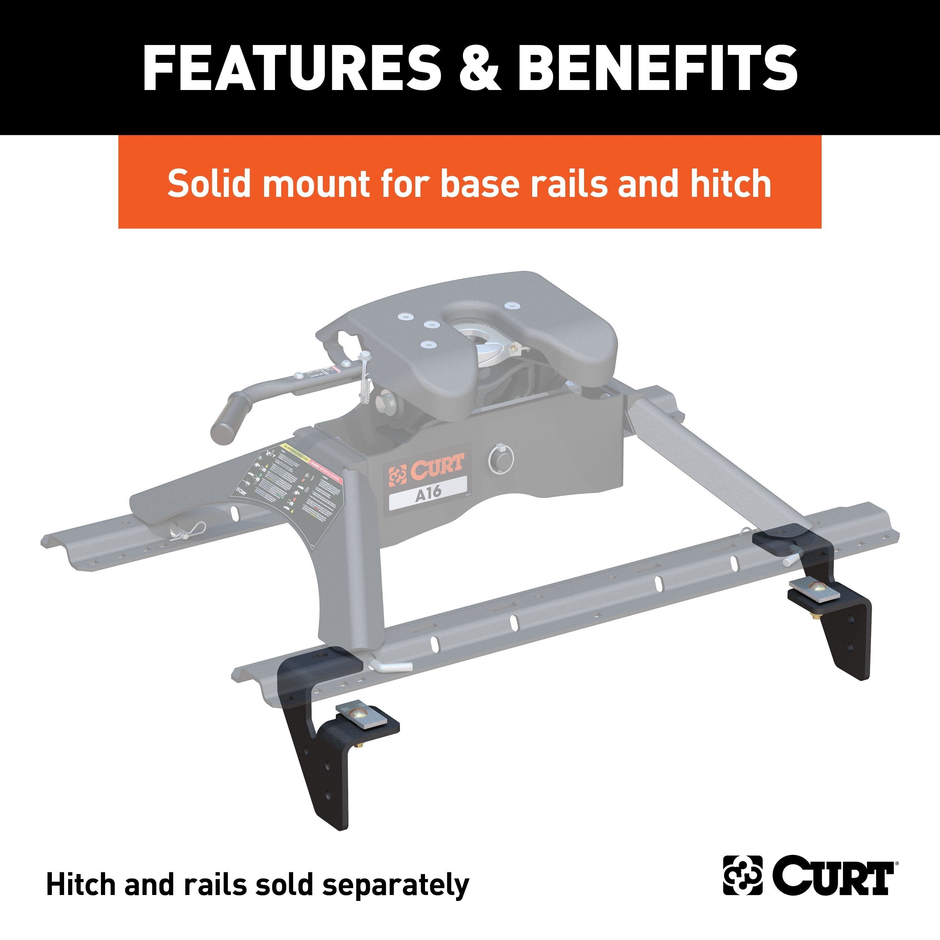 Semi-Custom 5th Wheel Brackets,Universal 5th Wheel Base Rails,Replacement 5th Wheel Legs,A25 5th Wheel Hitch Head