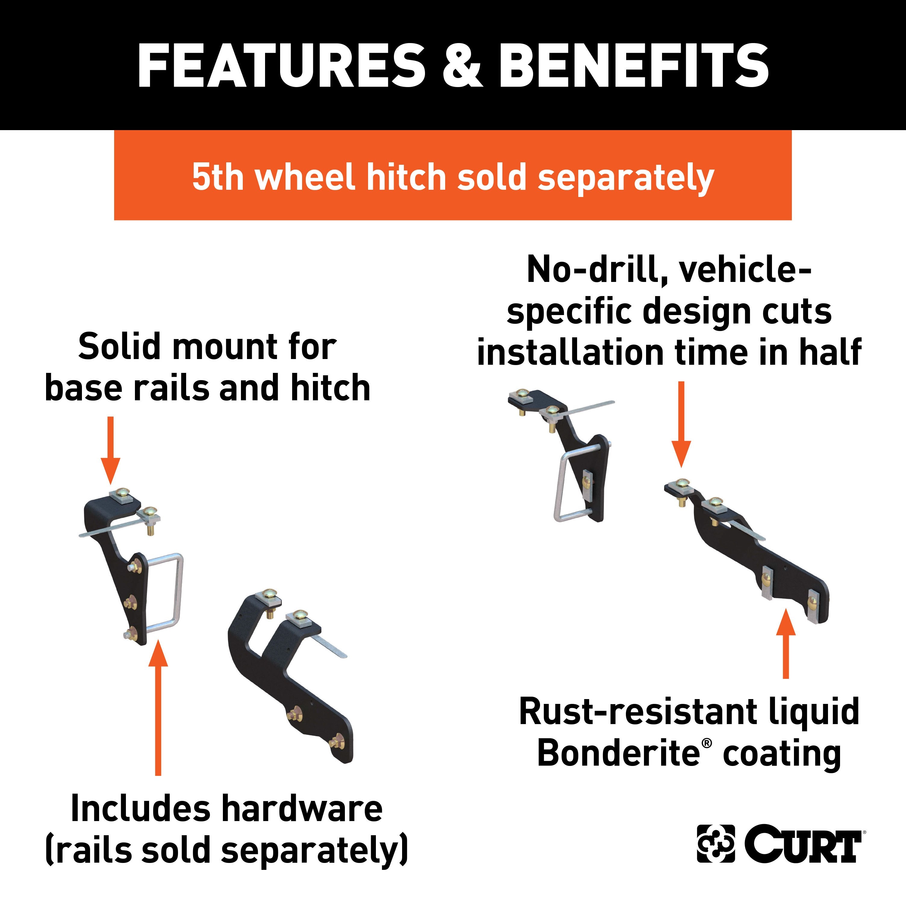 Custom 5th Wheel Brackets,Universal 5th Wheel Base Rails
